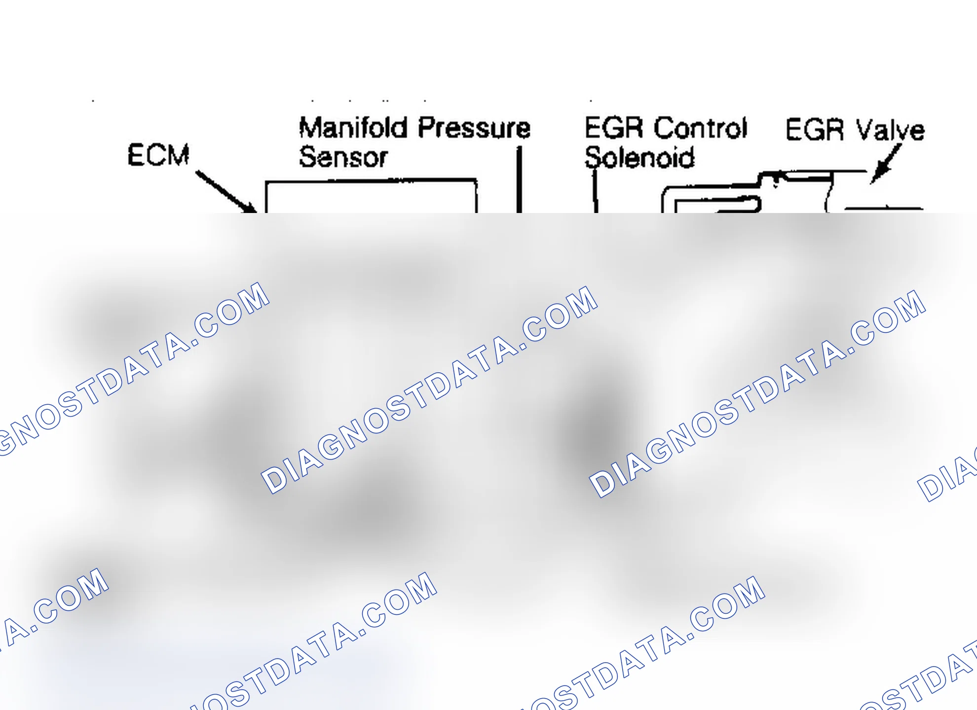 Scheme 247: Typical Vacuum Solenoid Controlled EGR System