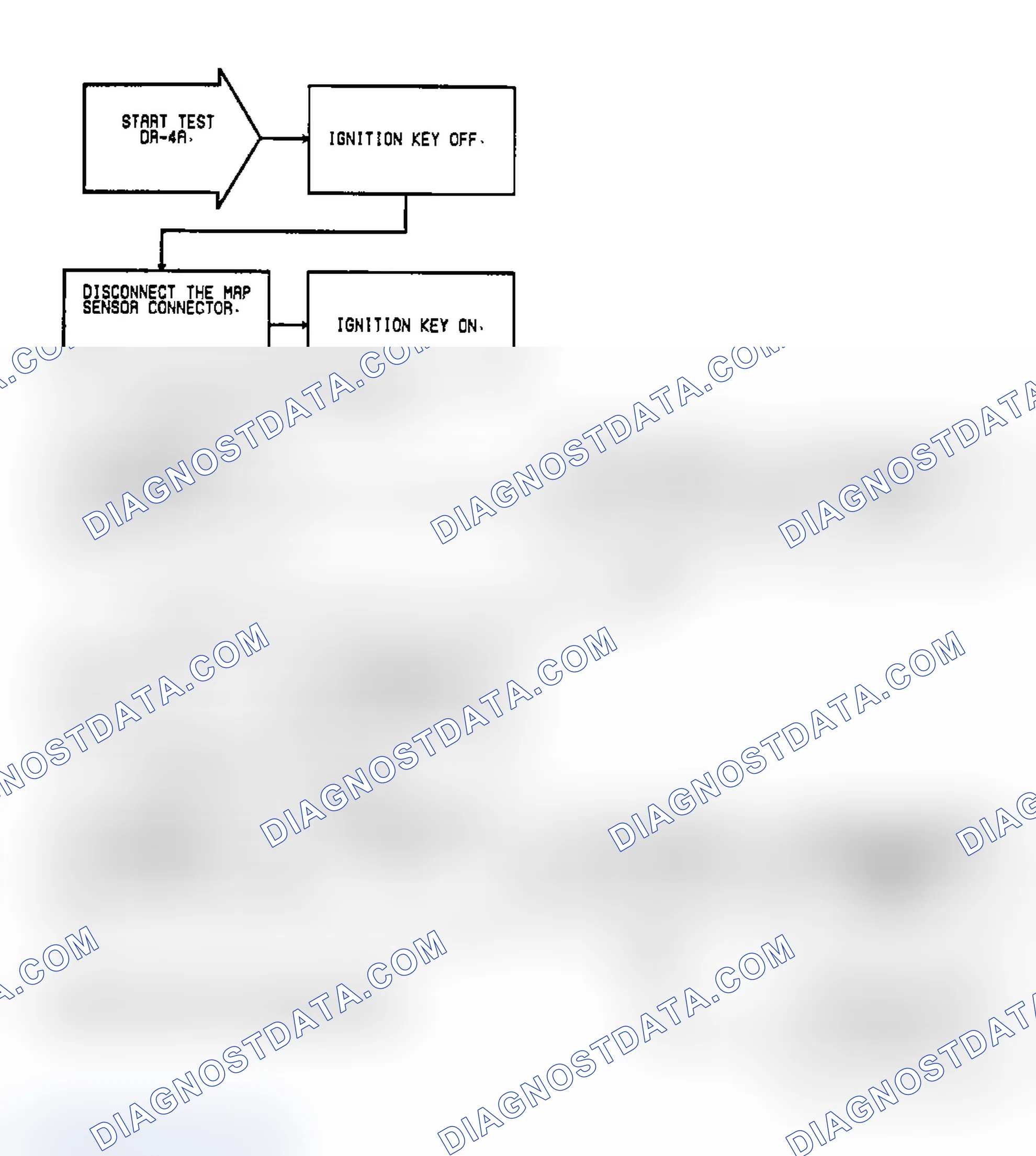 Scheme 74: Test DR-4A, Code 14: MAP Voltage Too Low