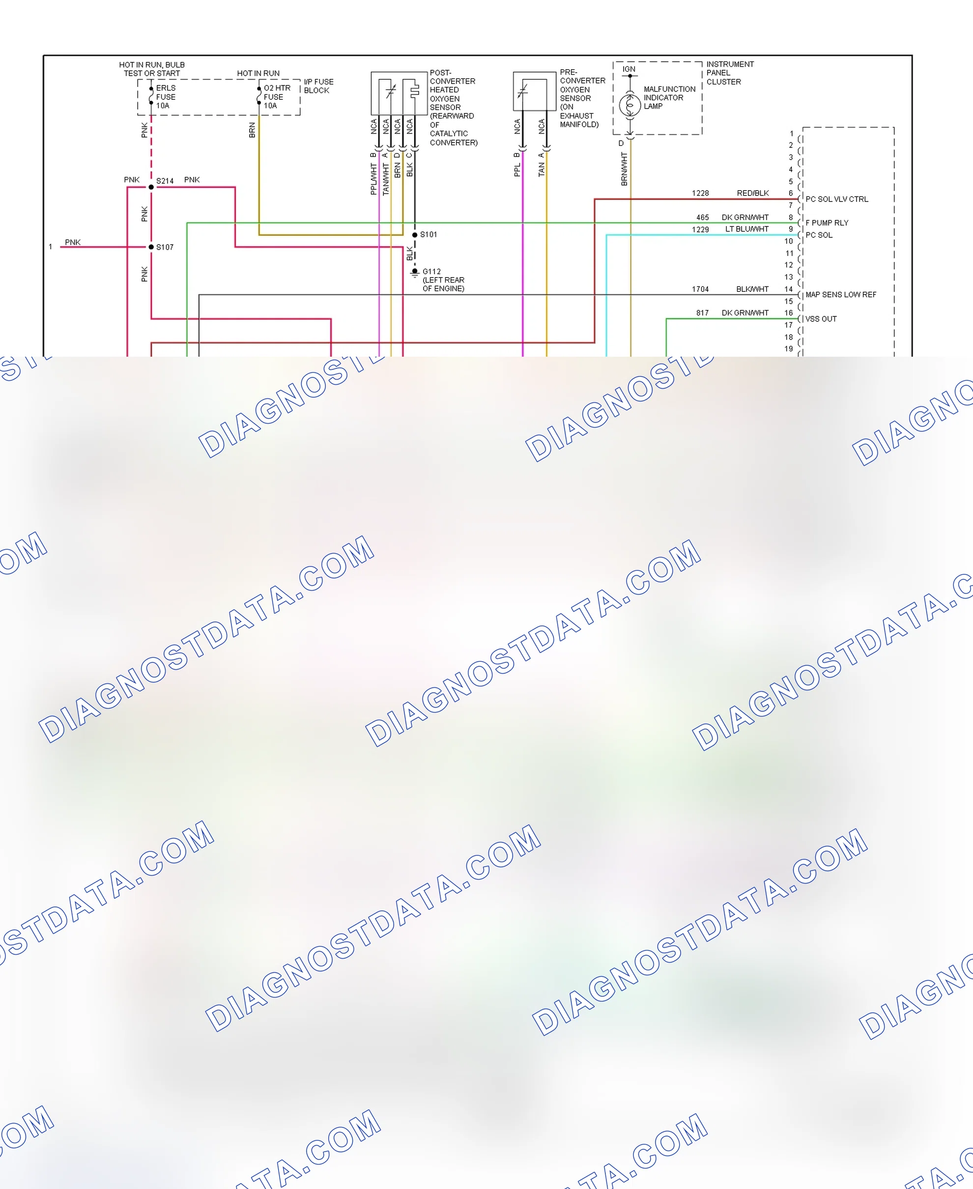 Scheme 114: PCM Wiring Diagram (Cavalier & Sunfire - 2.4L - 3 Of 3)