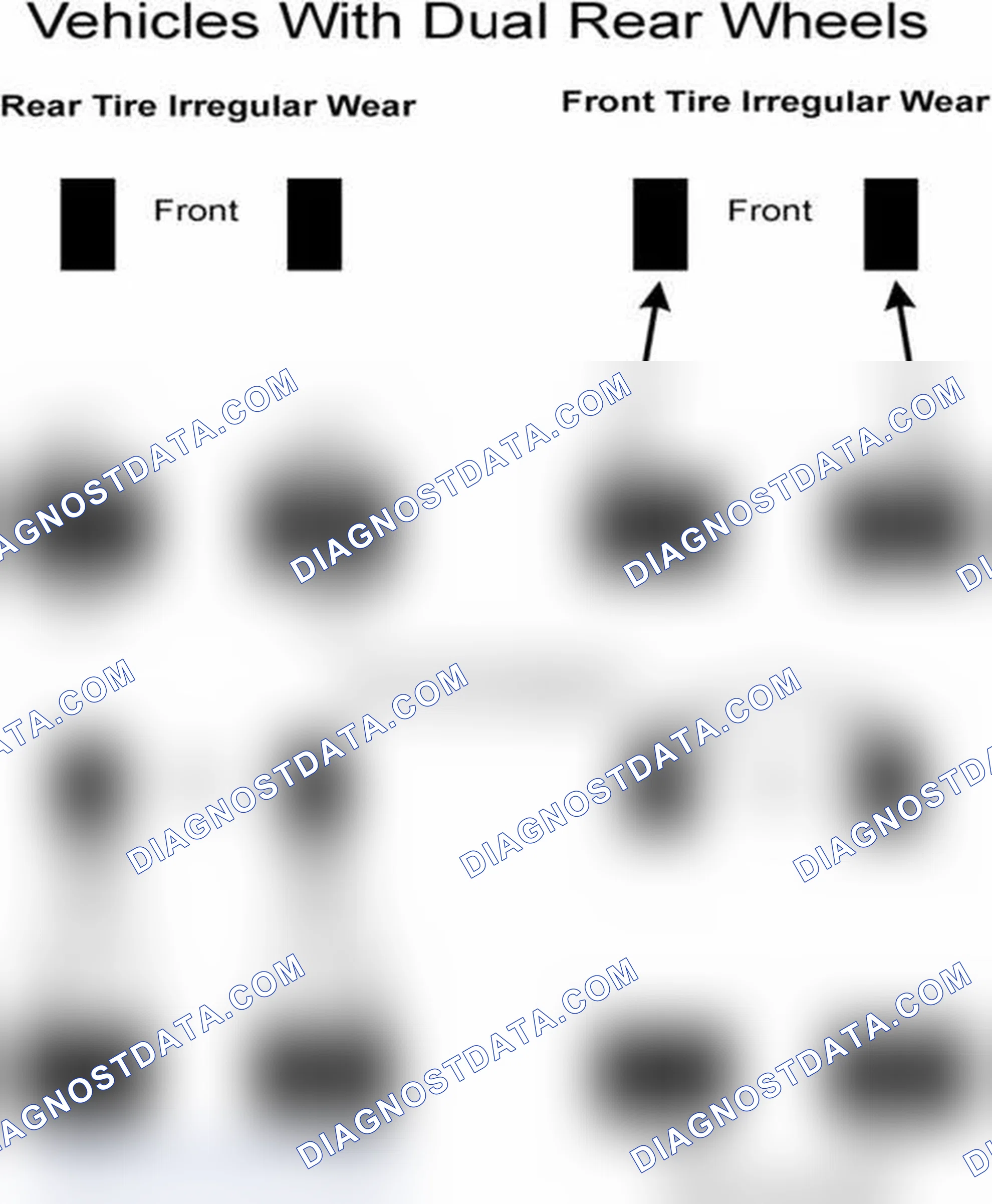 Scheme 30: Popular Tire Rotation Patterns - With Dual Rear Wheels