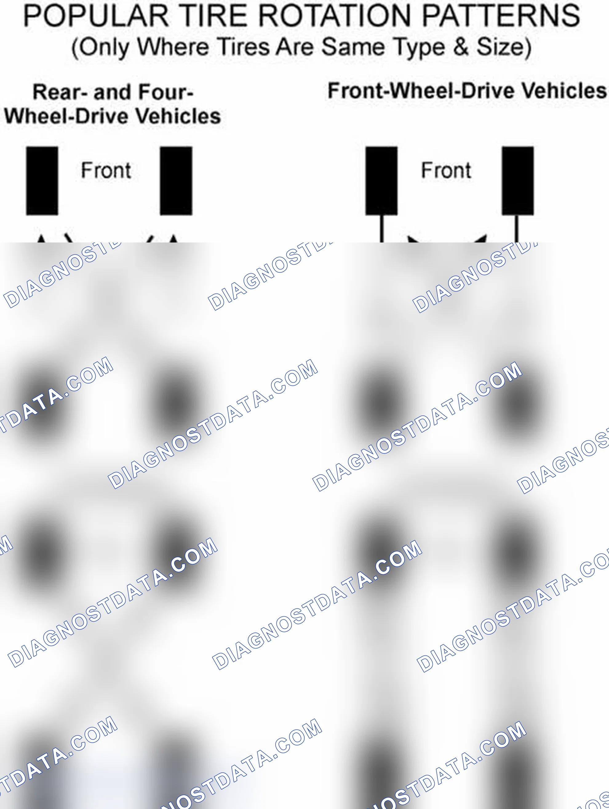 Scheme 29: Popular Tire Rotation Patterns - Without Dual Rear Wheels