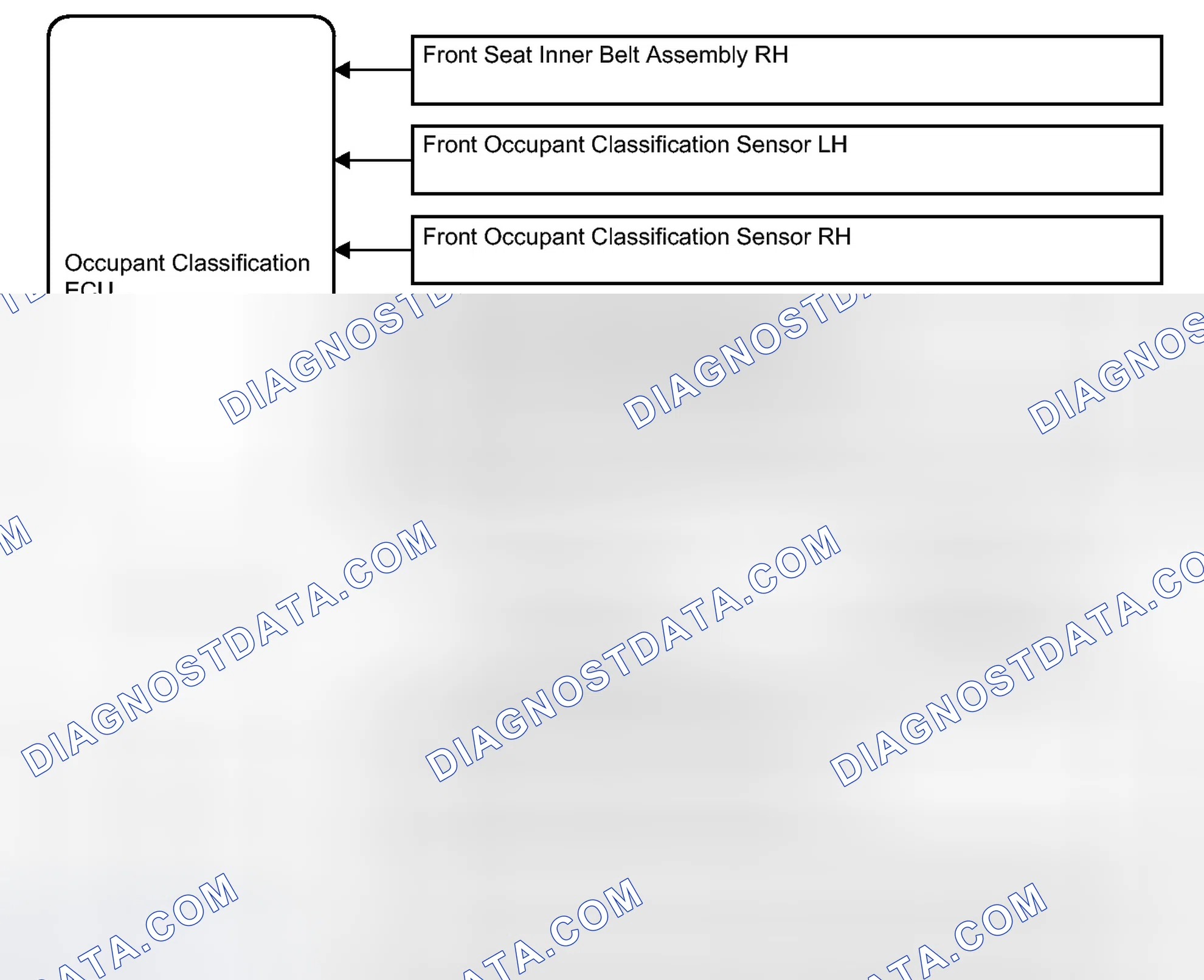 Scheme 146: SYSTEM DIAGRAM [03/2012 - ]