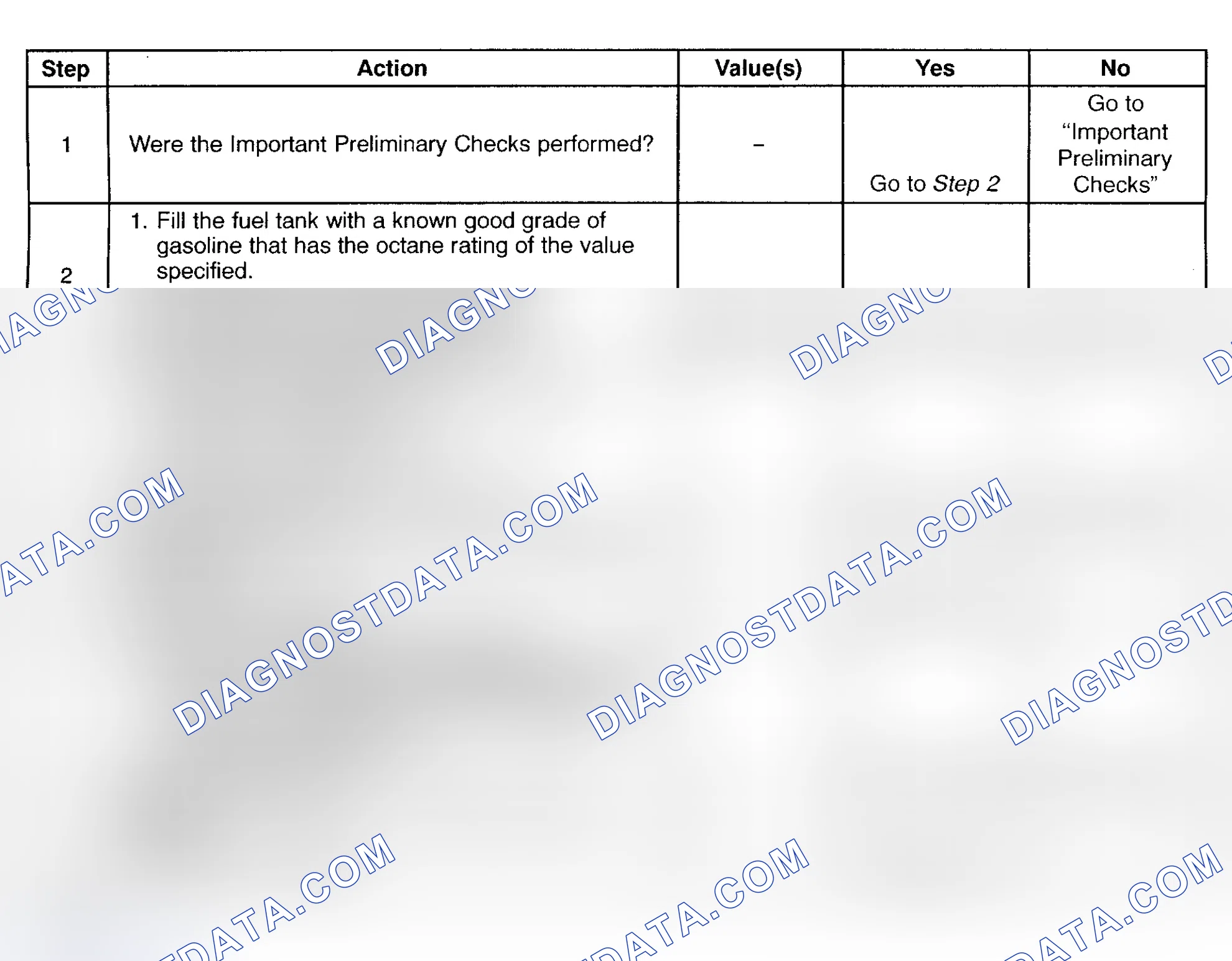 Scheme 281: Detonation/Spark Knock