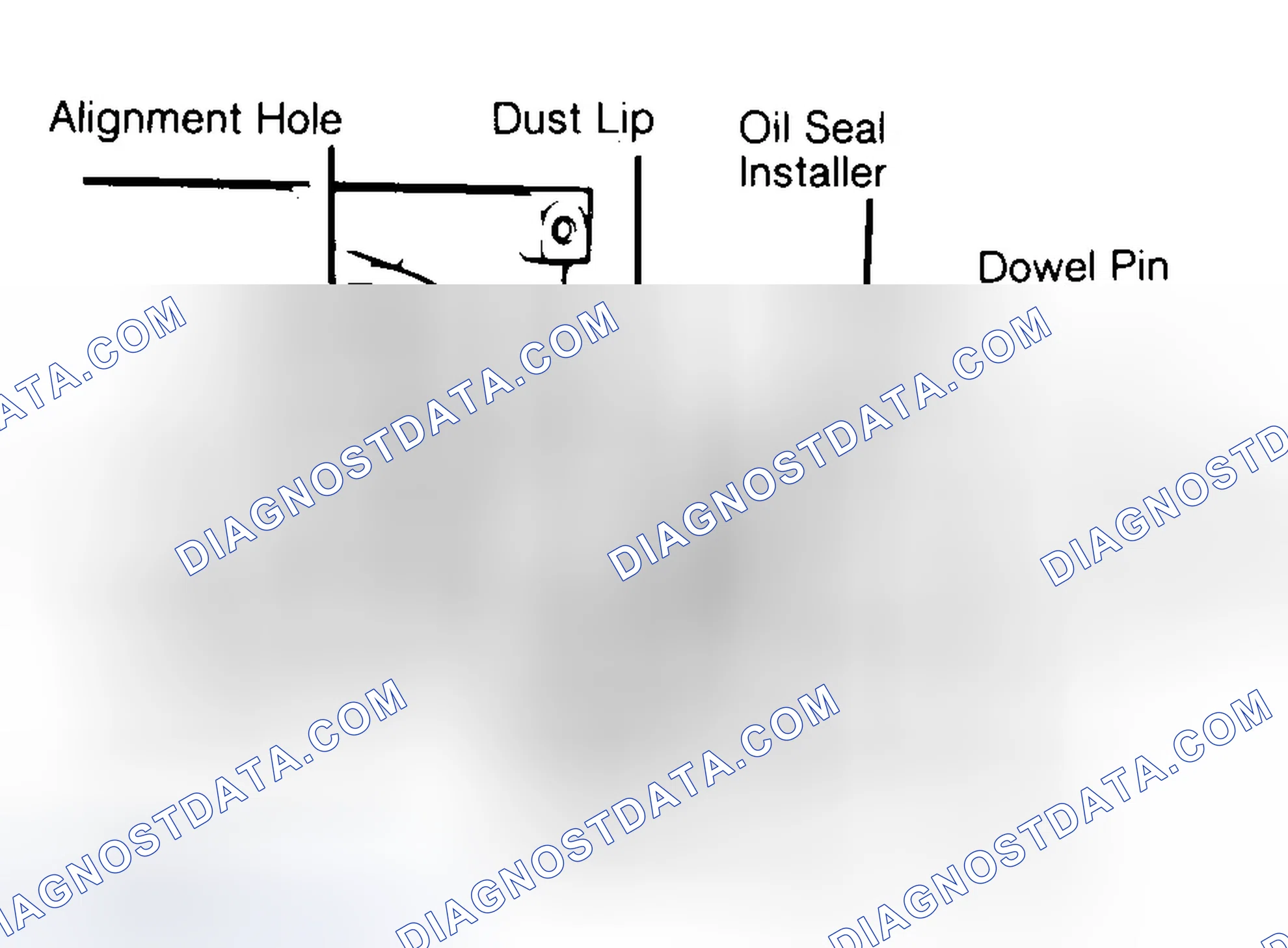Scheme 10: Installing Typical One-Piece Oil Seal