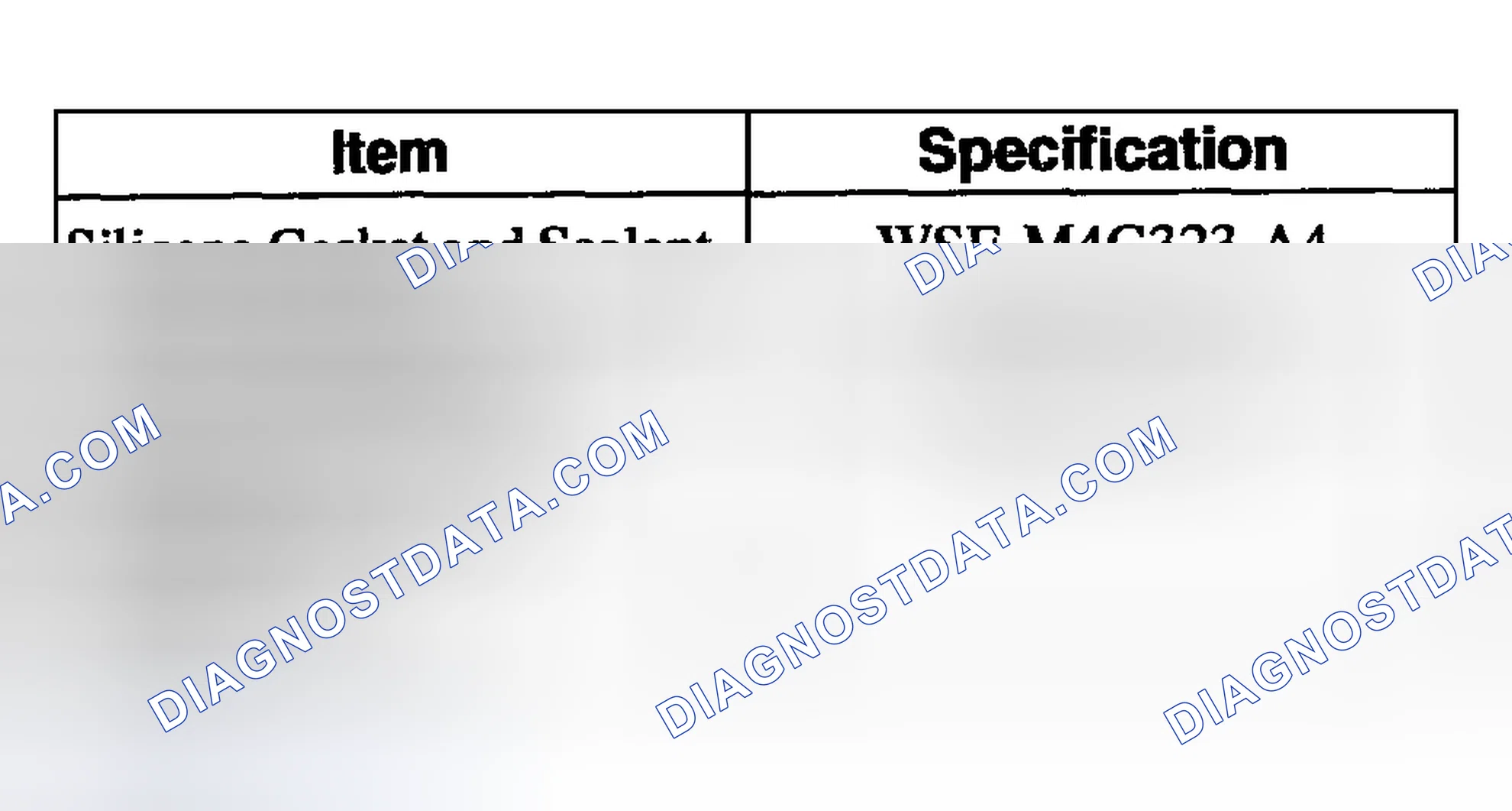 Scheme 1039: Materials