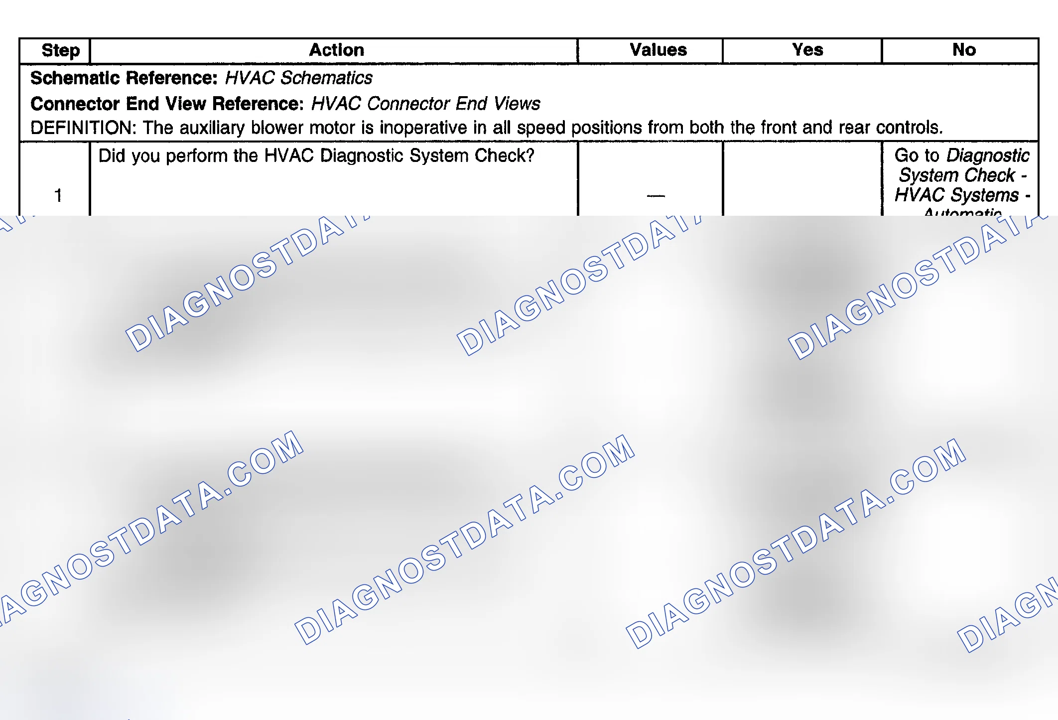 Scheme 110: Blower Motor Inoperative - Auxiliary (Body Type VIN 6)