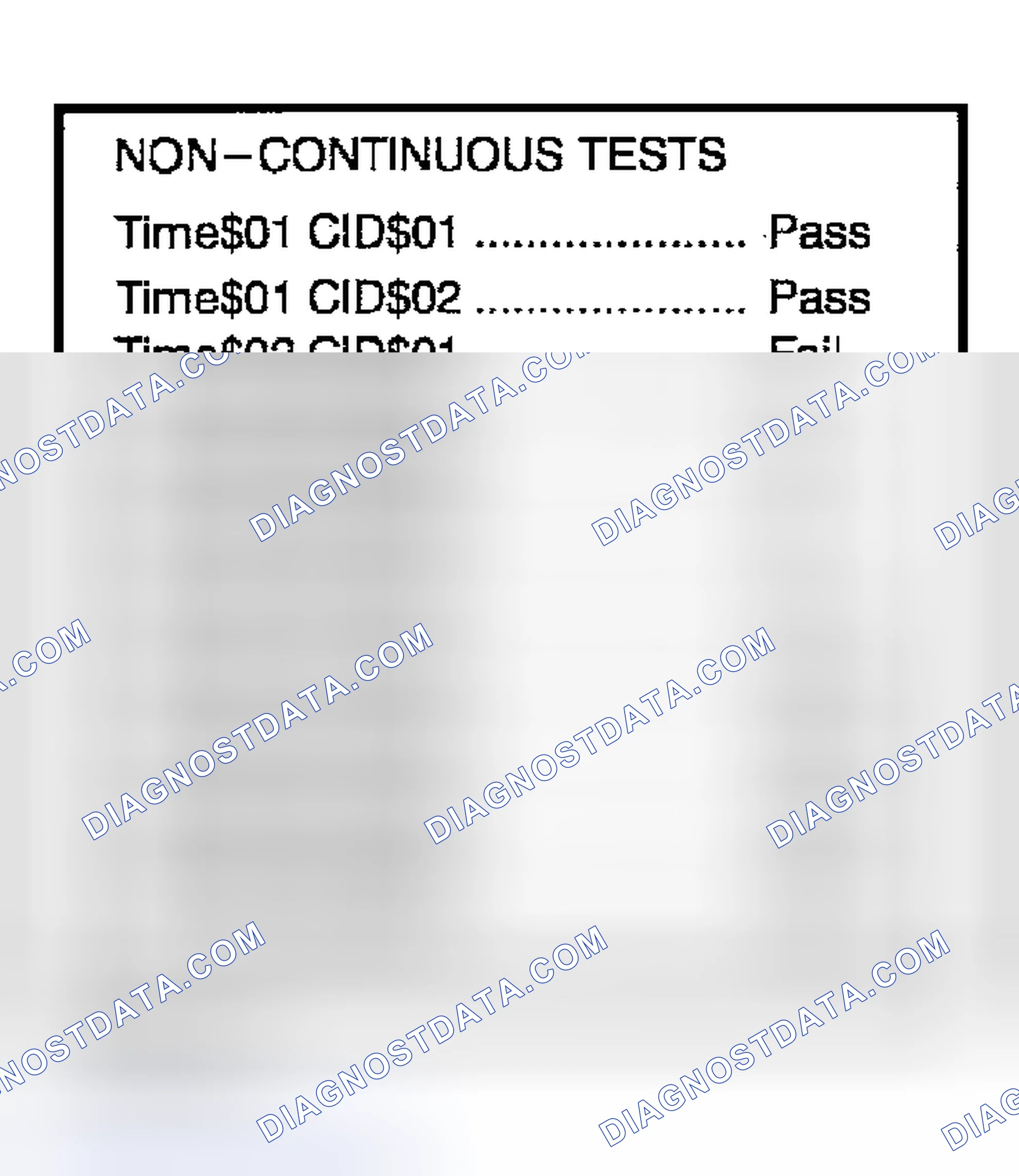 Scheme 111
