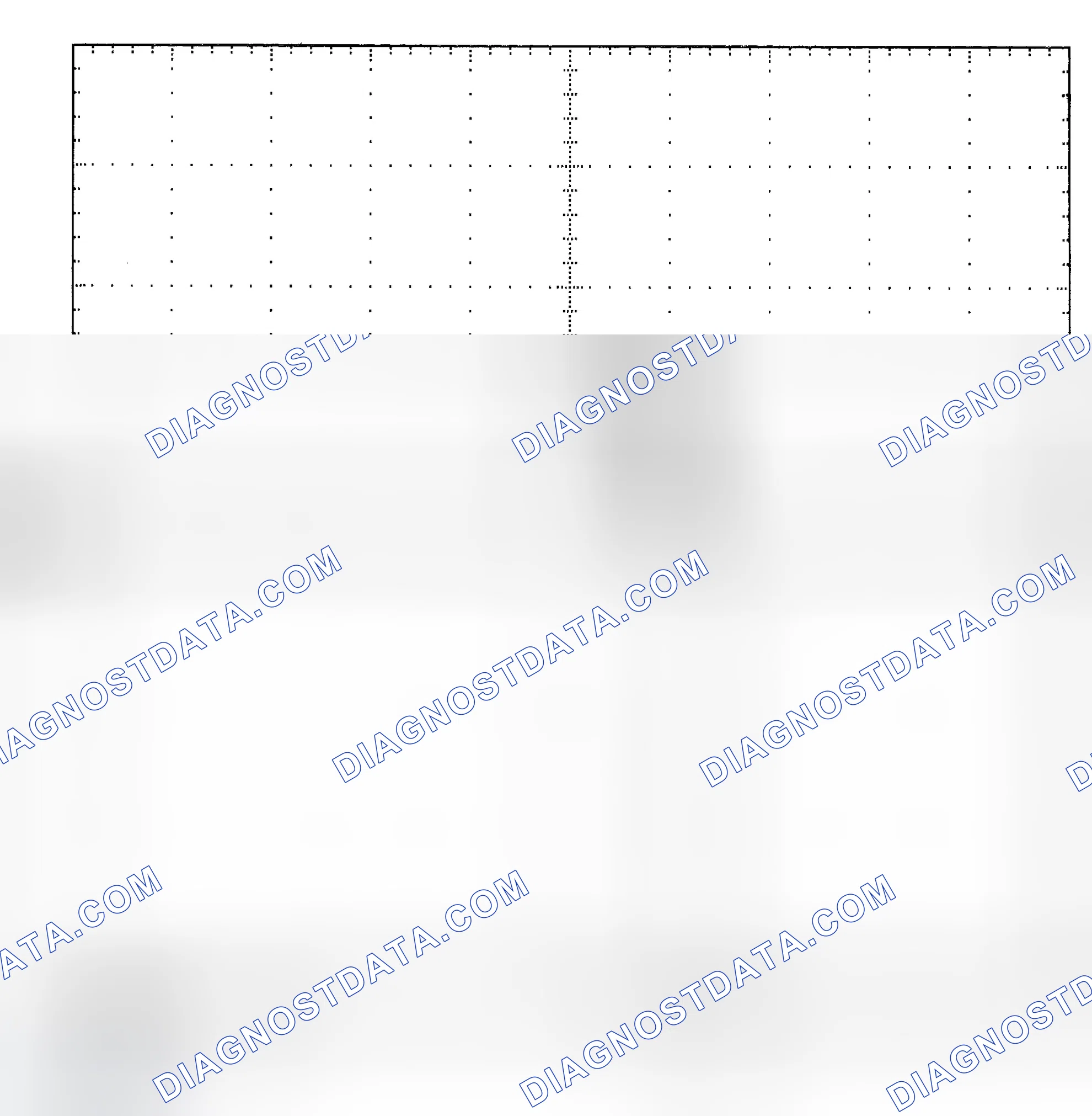 Scheme 25: Single Injector - Known Good - Voltage Pattern