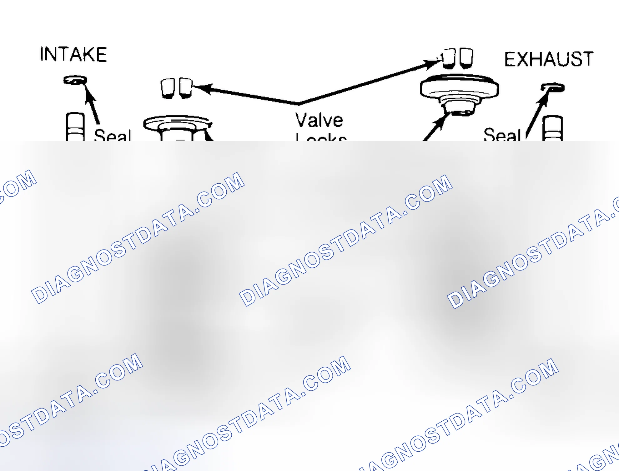 Scheme 11: Exploded View of Valve Assemblies
