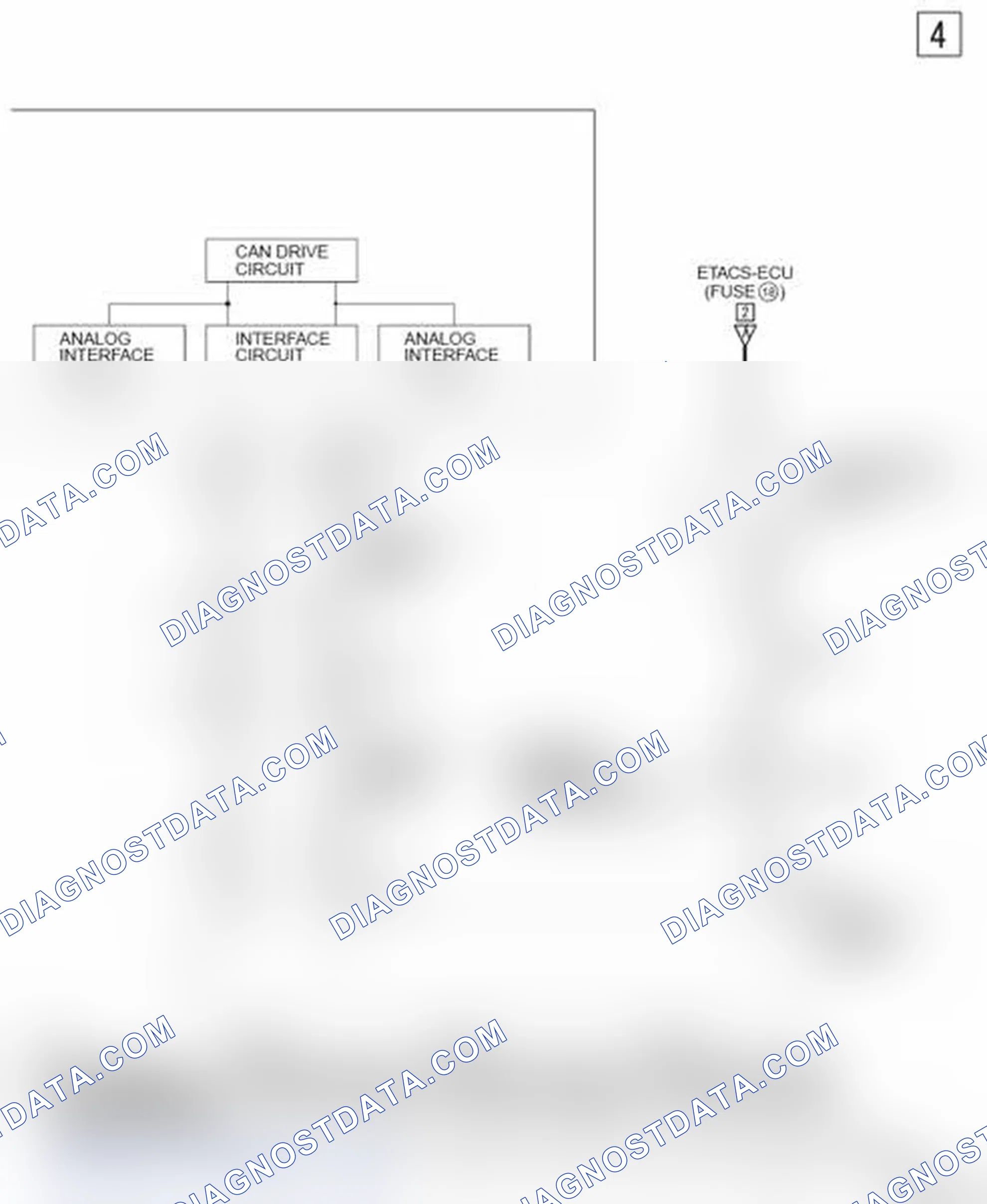 Scheme 879
