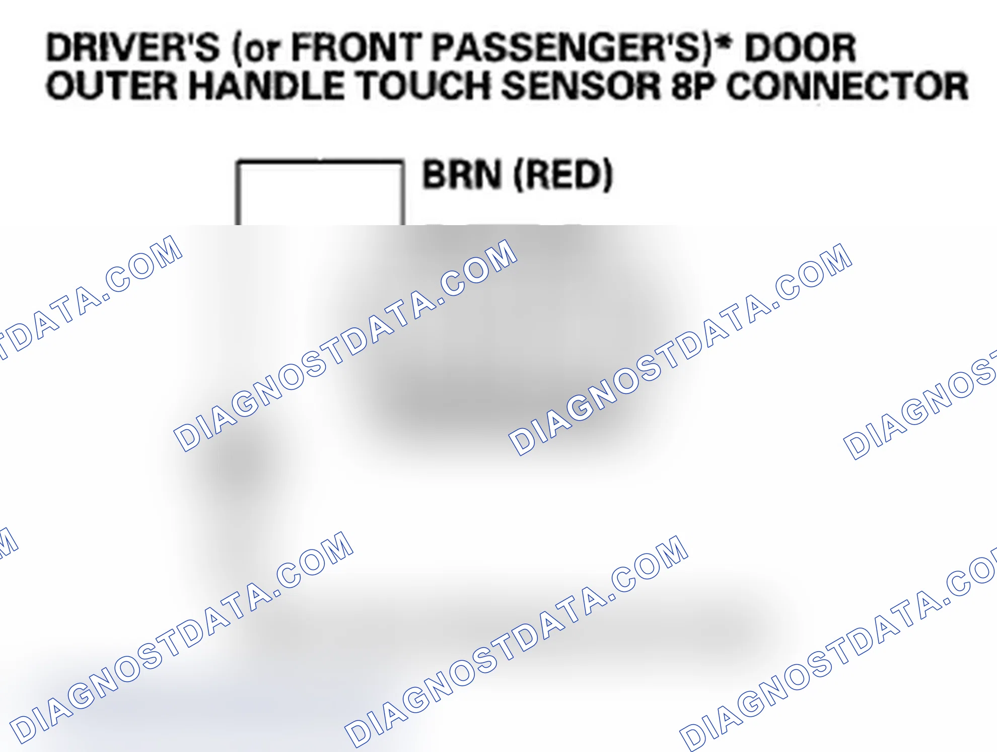 Scheme 195