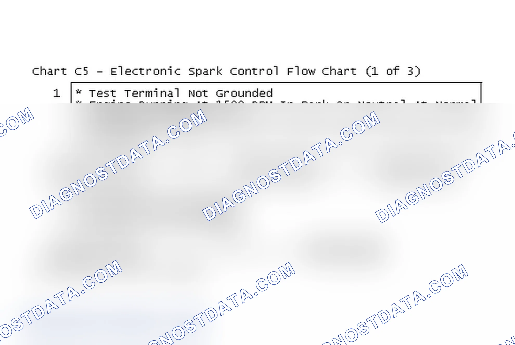 Scheme 192: Chart C5 - Electronic Spark Control Flow Chart (1 of 3)
