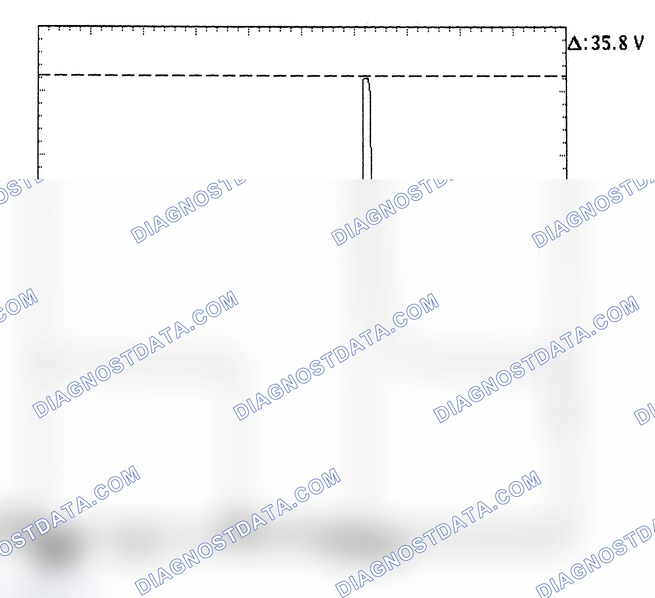 Scheme 28: Injector Bank - Known Good - Voltage Pattern