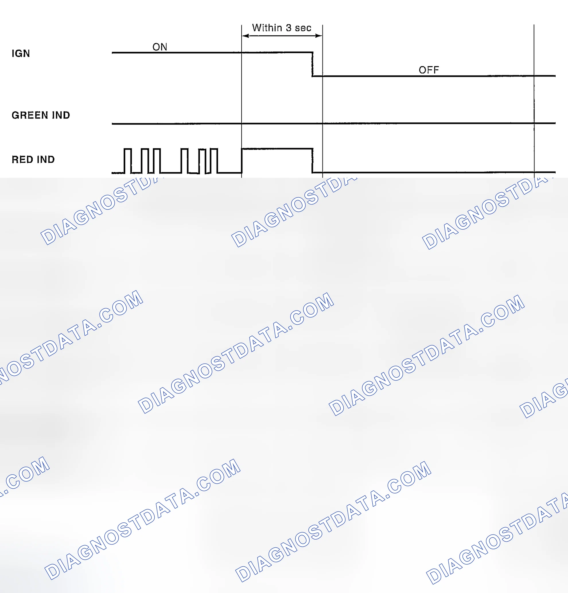 Scheme 17