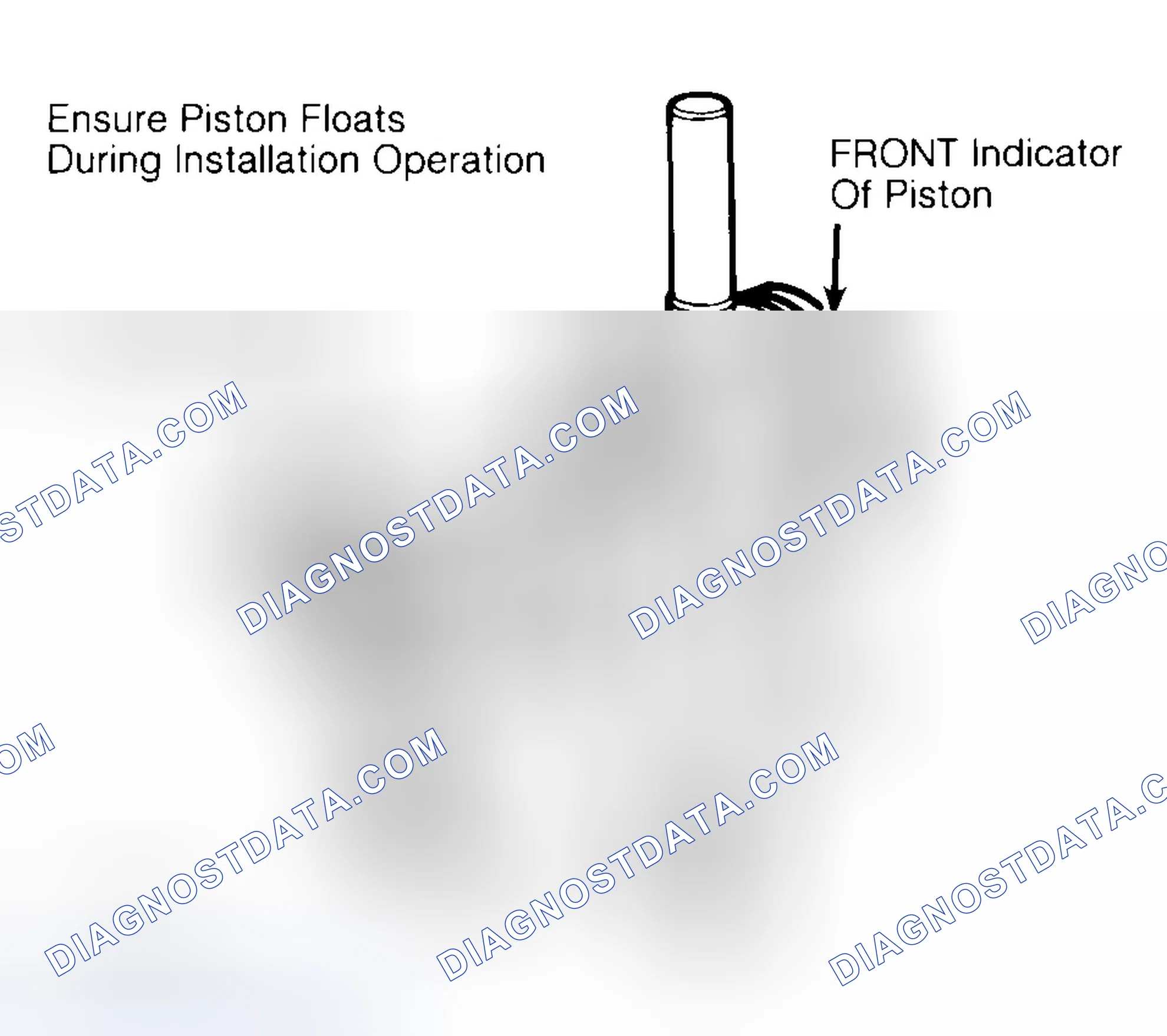 Scheme 12: Installing Typical Piston Pin