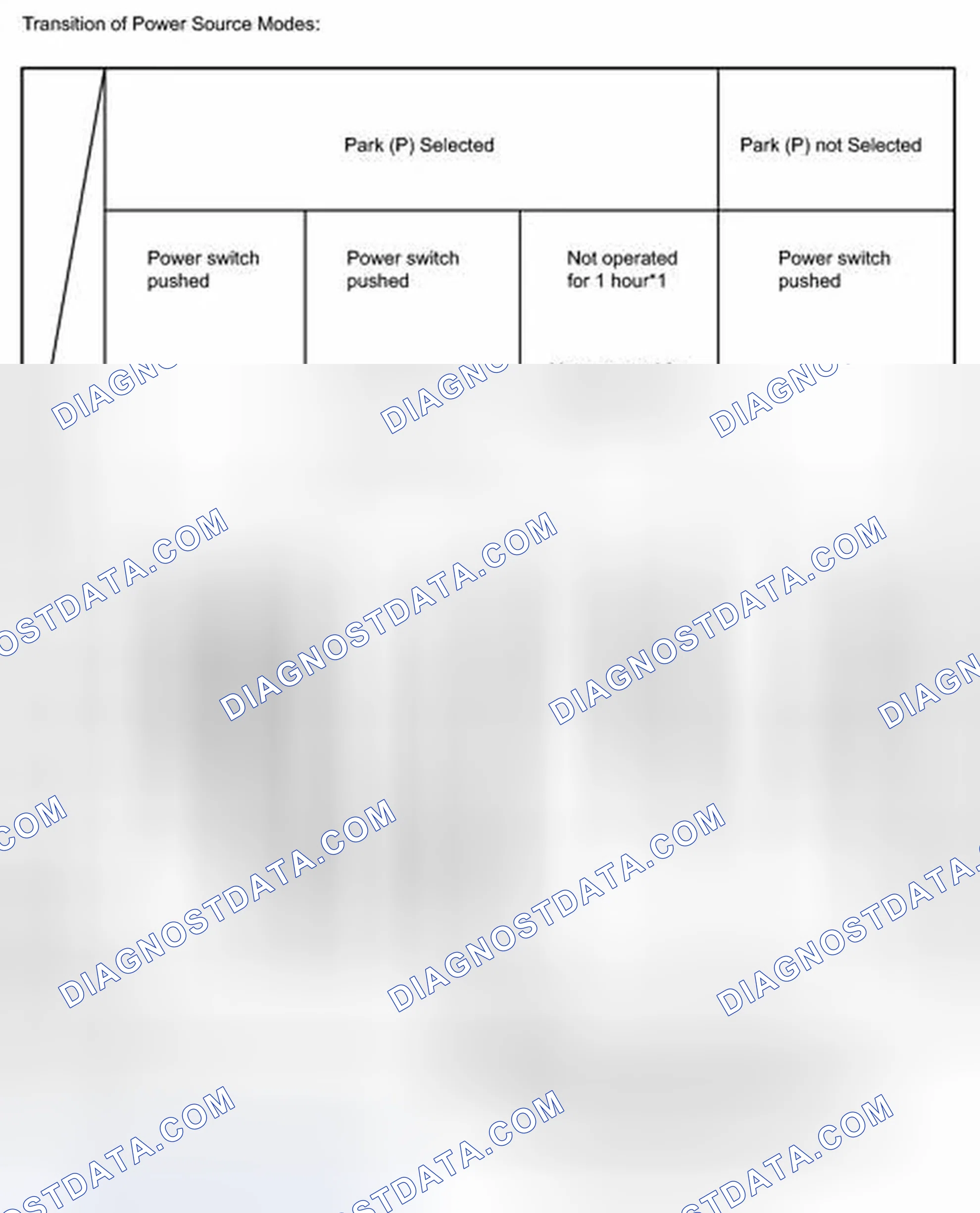 Scheme 16