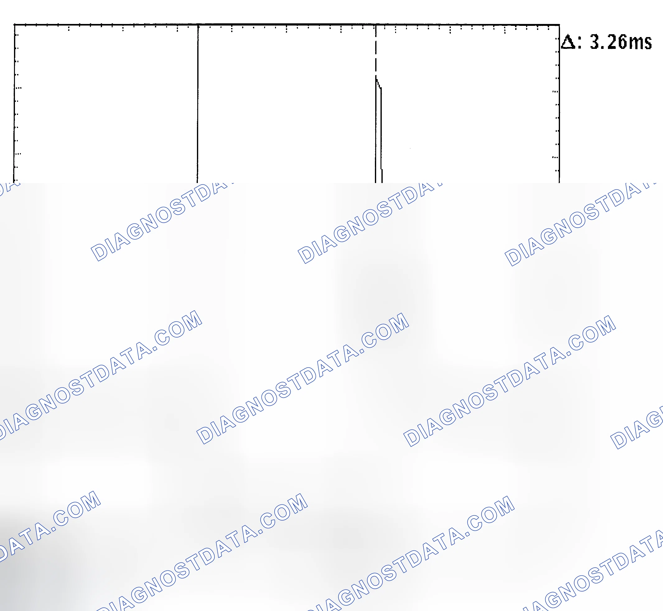 Scheme 22: Injector Bank - Known Good - Voltage Pattern