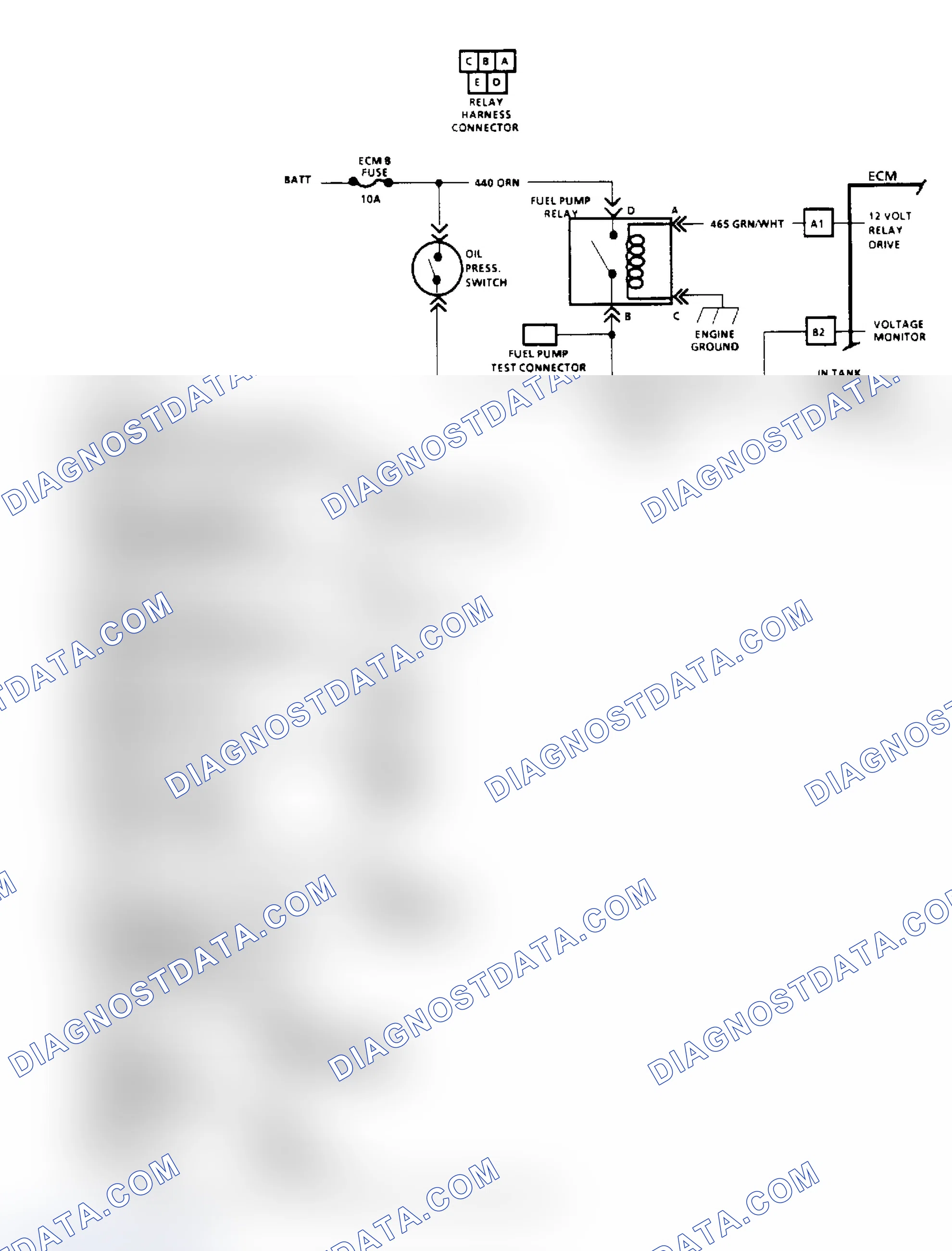 Scheme 35: Chart A5, Fuel Pump Relay Ckt Diagnosis ("M" & "S/T" Series)