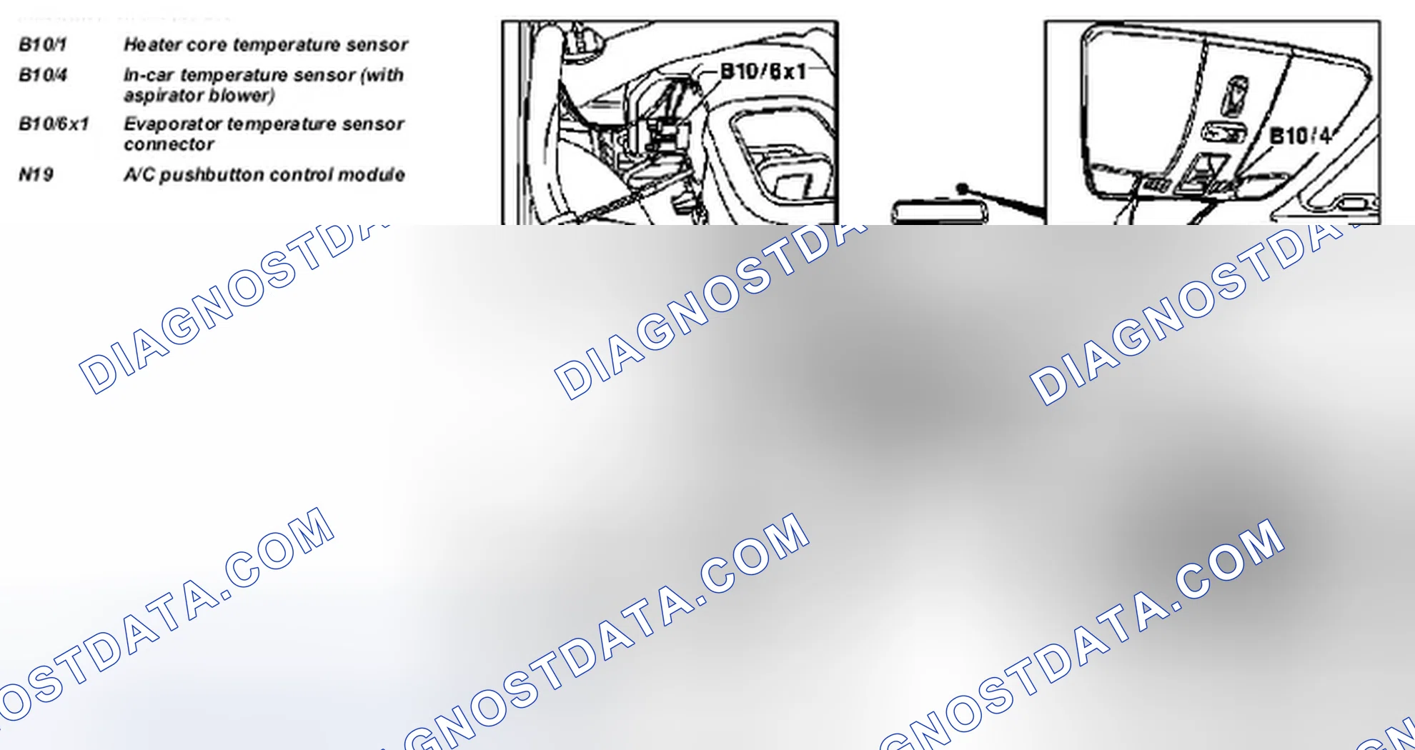 Scheme 79: Automatic temperature control (TAC), location of components - GF83.30-P-0001-03A