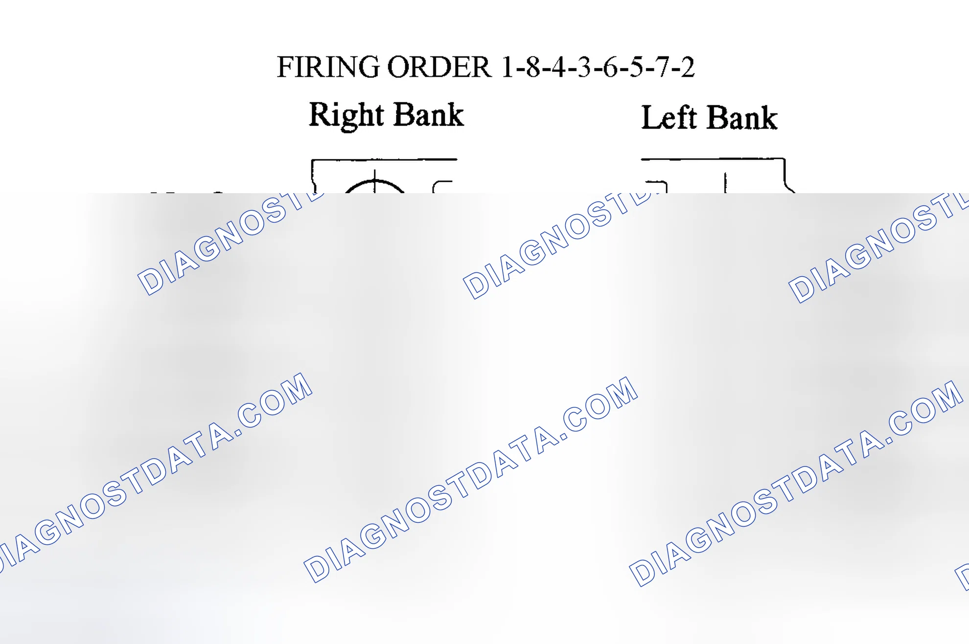 Scheme 5: Firing Order (4.7L)
