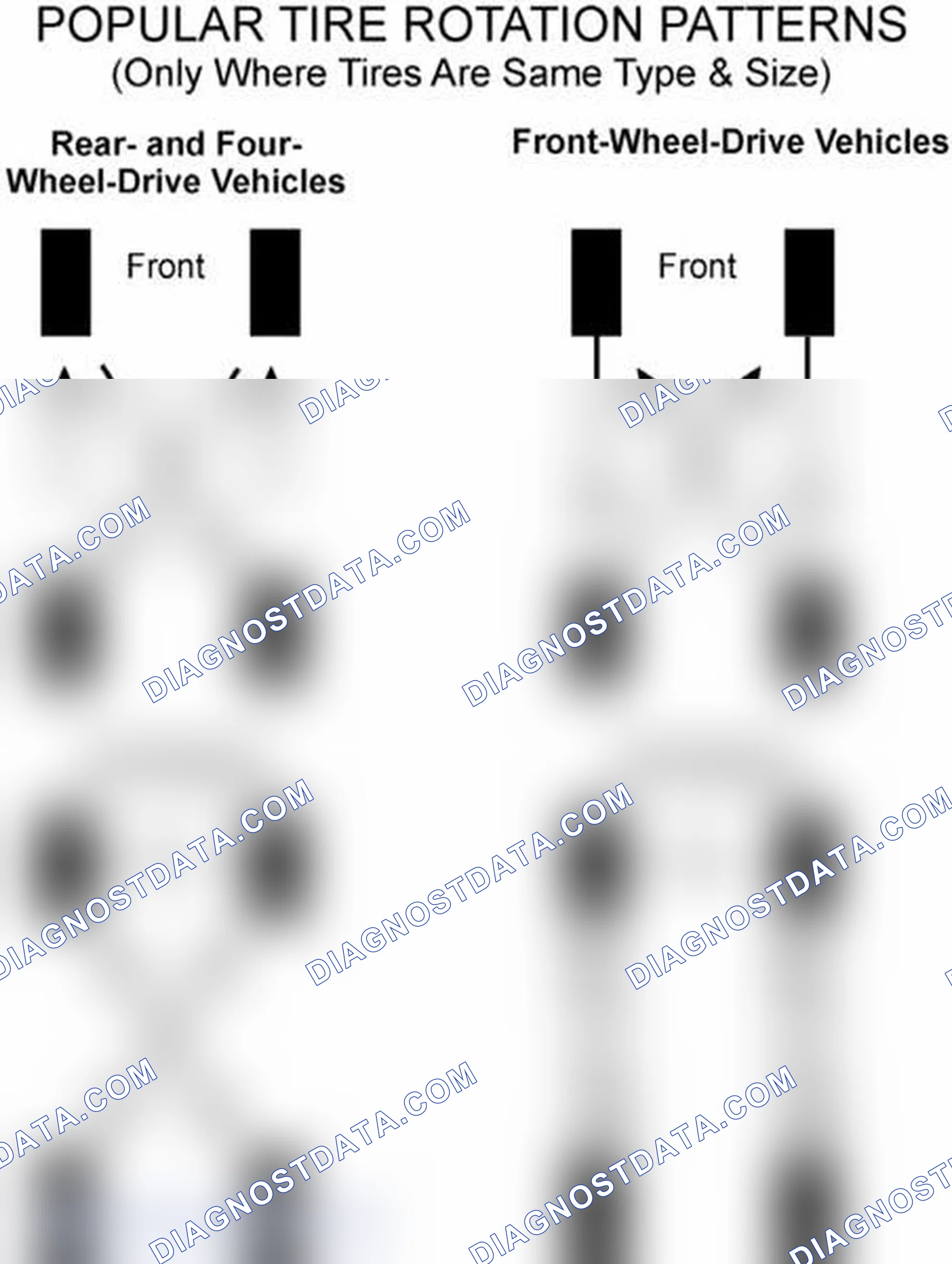Scheme 29: Popular Tire Rotation Patterns - Without Dual Rear Wheels