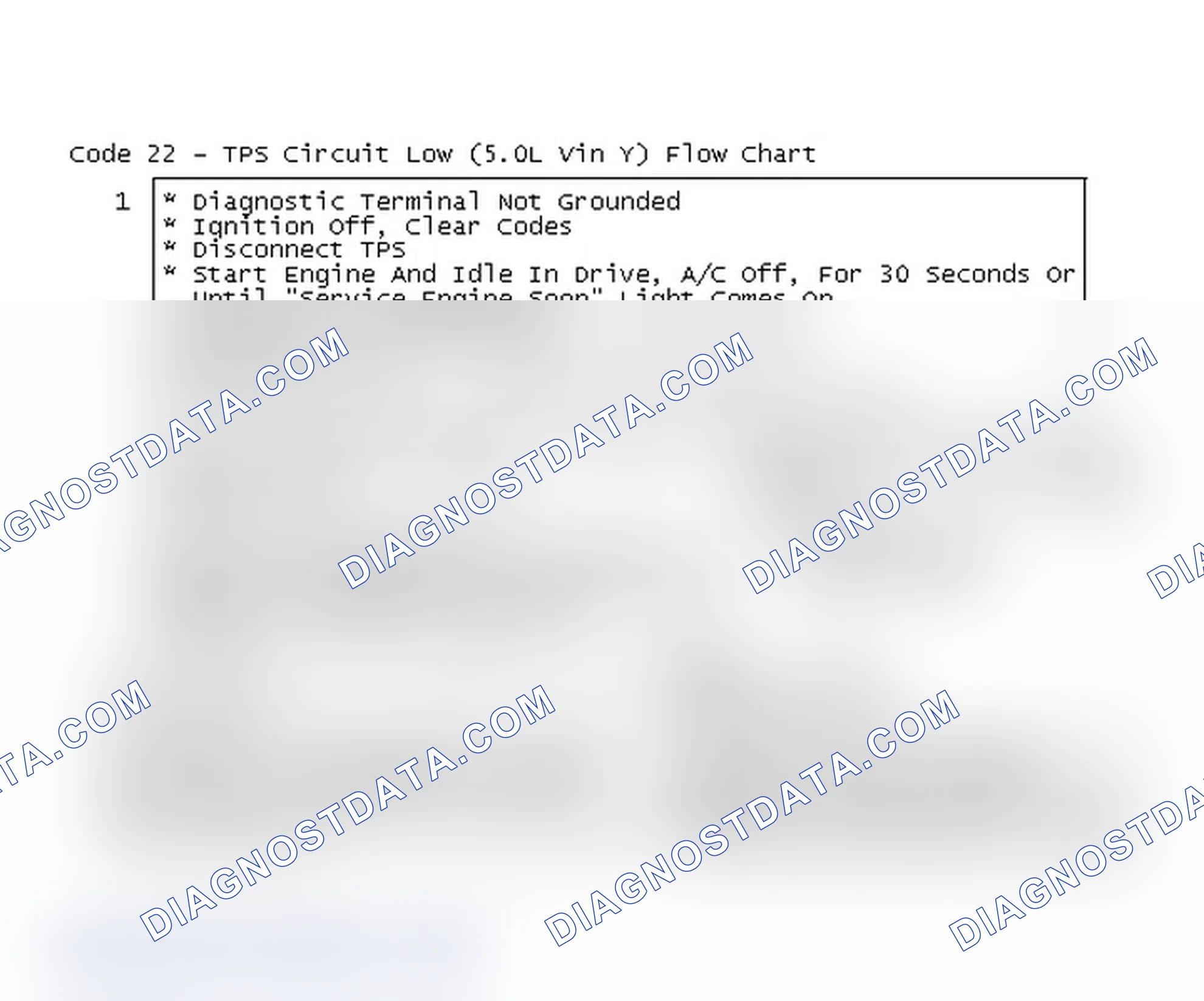 Scheme 431: Code 22 - TPS Circuit Low (5.0L Vin Y) Flow Chart
