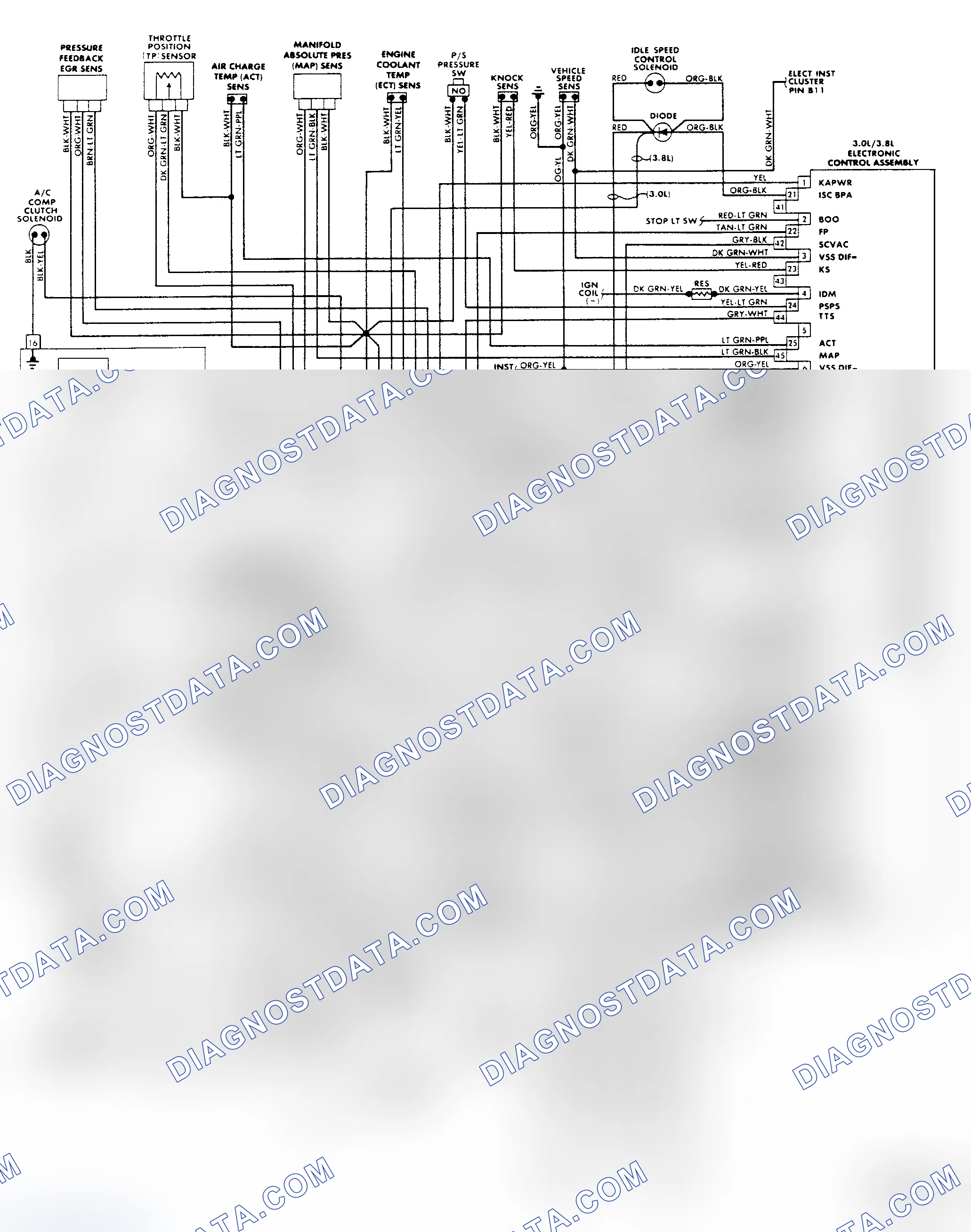 Scheme 54: 3.0L & 3.8L MPFI (FWD) EEC-IV Wiring Diagram (Sable & Taurus)
