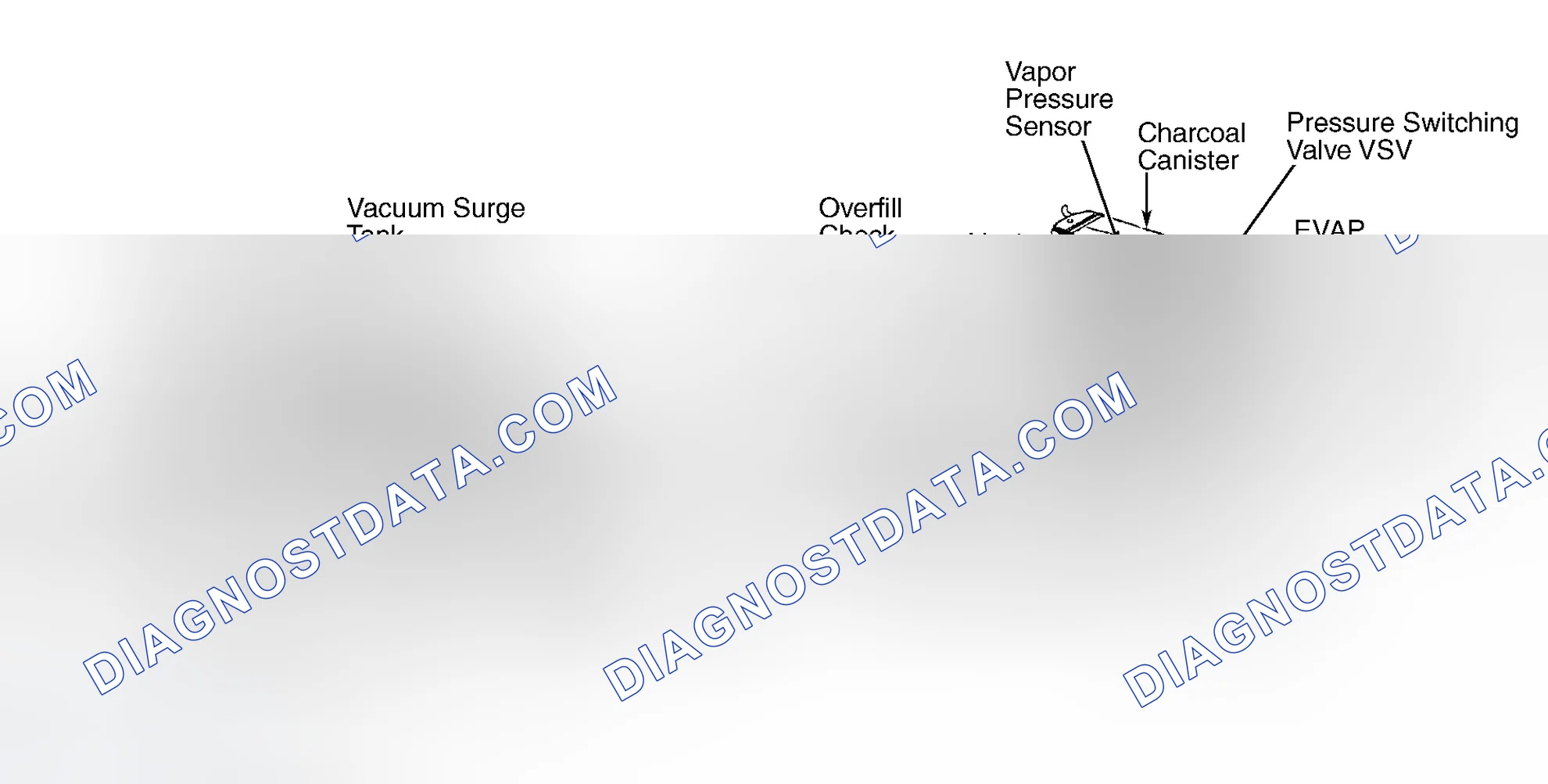 Scheme 537: EMISSION SYSTEMS & SUB-SYSTEMS