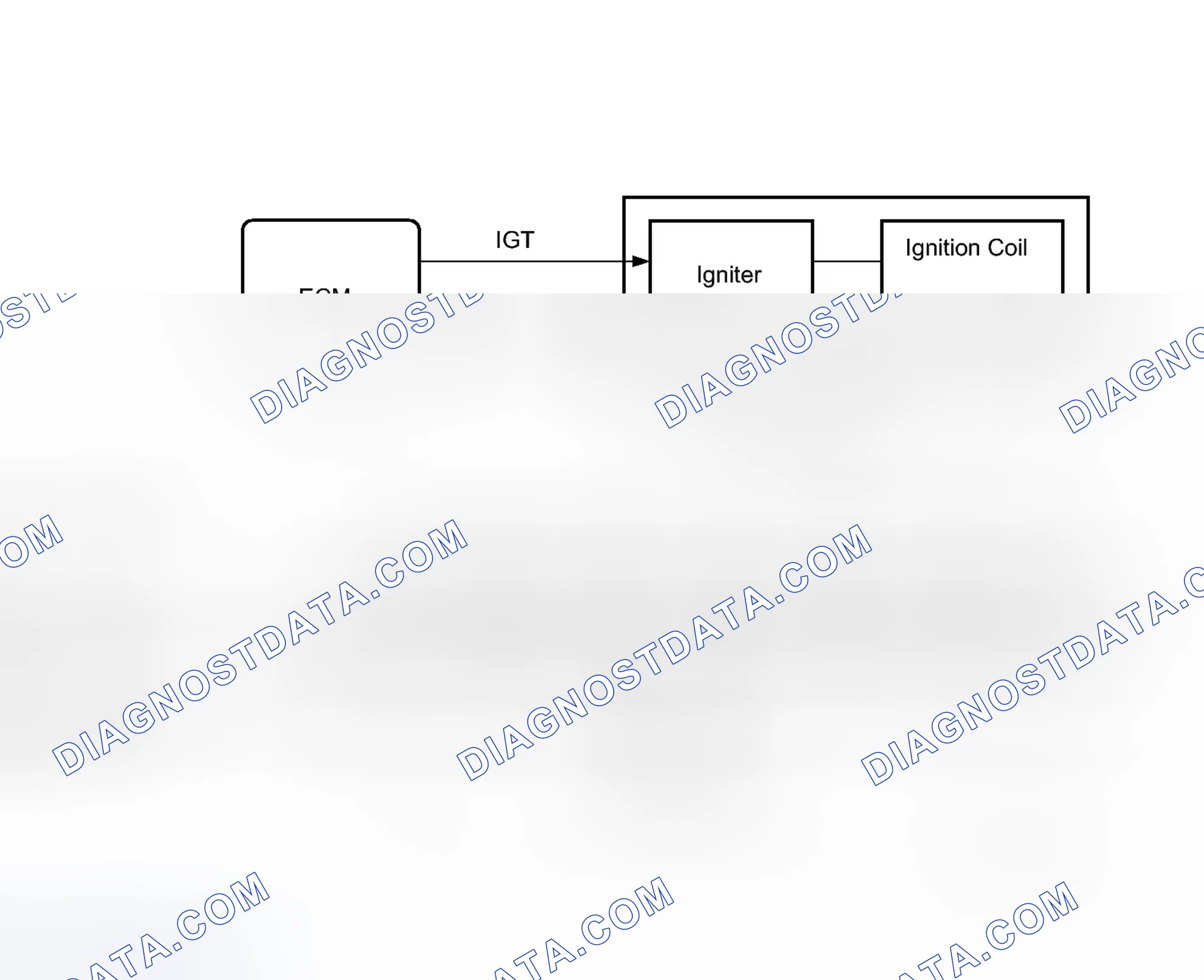 Scheme 267: MONITOR DESCRIPTION