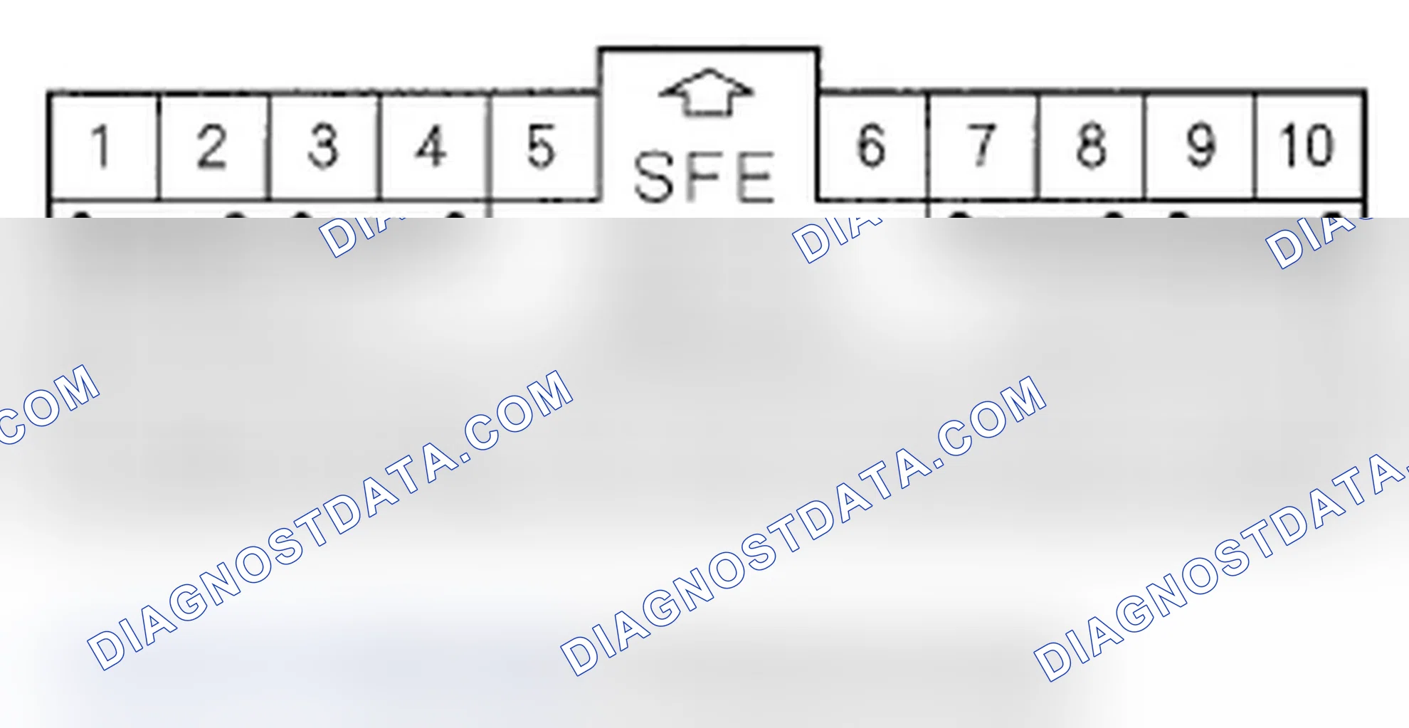 Scheme 48: SRS Unit Inputs and Outputs at Connector C (28P)
