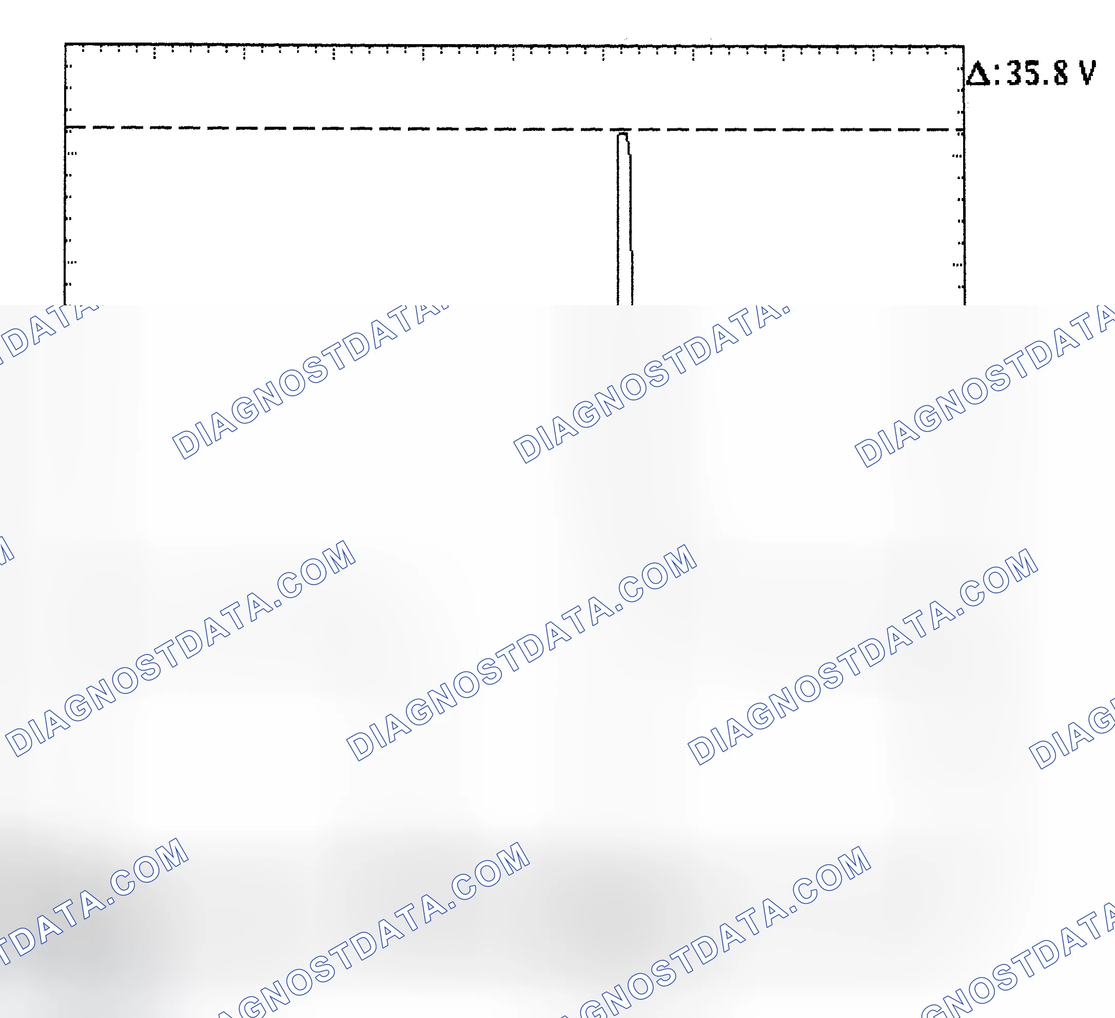 Scheme 28: Injector Bank - Known Good - Voltage Pattern