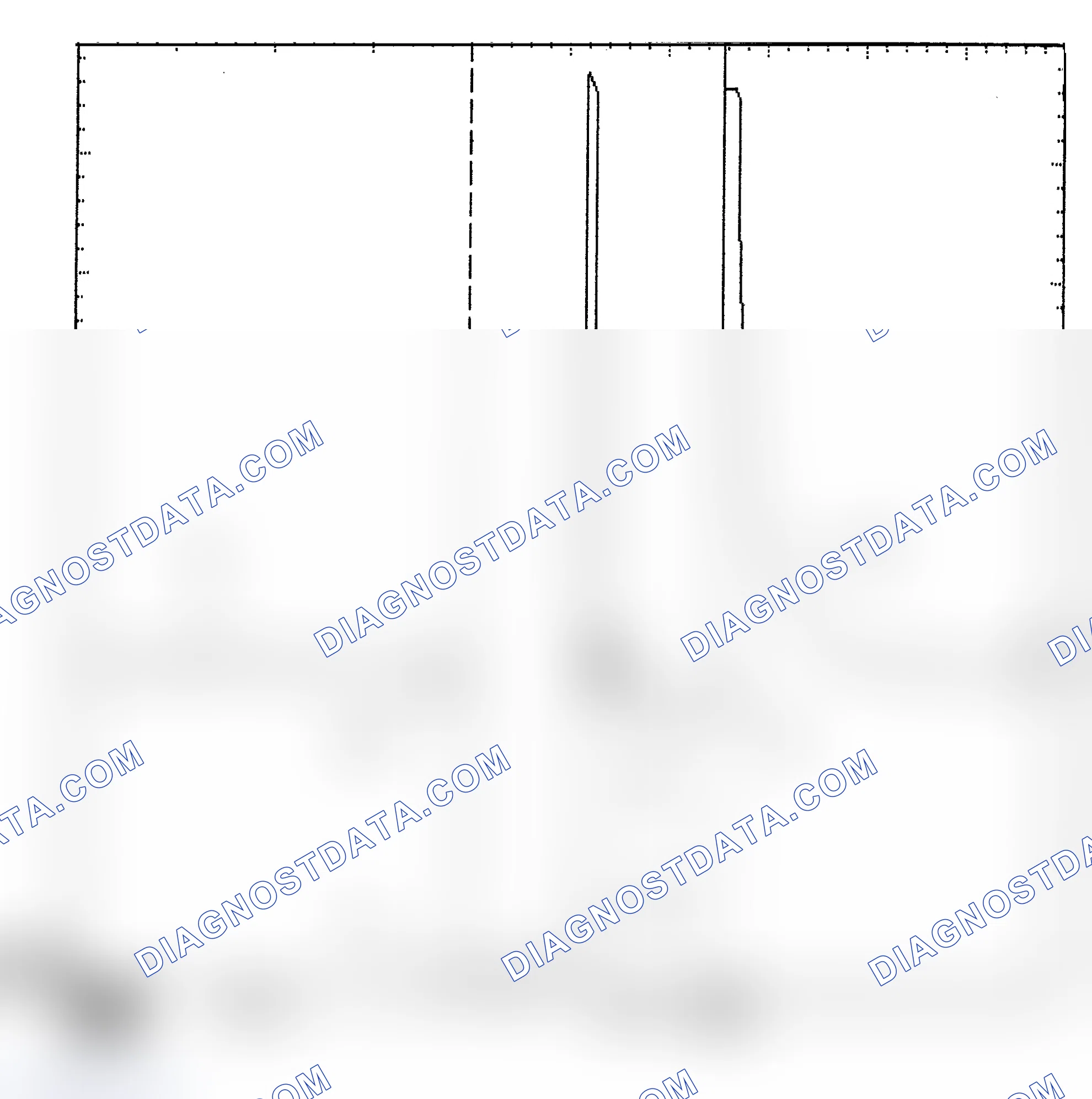 Scheme 6: Identifying Current Controlled Type Injector Pattern