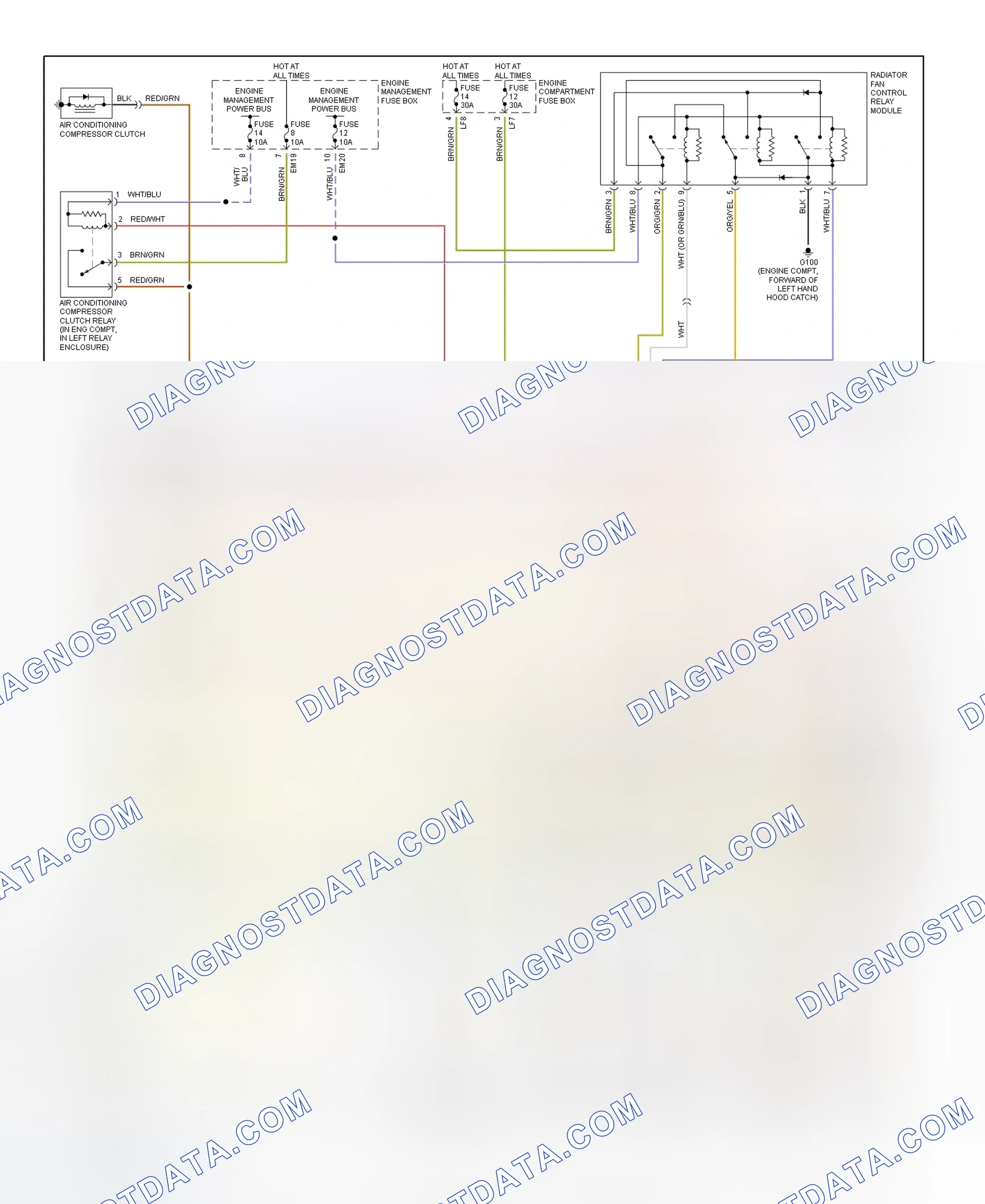 Scheme 1: Automatic A/C-Heater System Wiring Diagram (2000-01 XKR & XK8 - 1 Of 3)