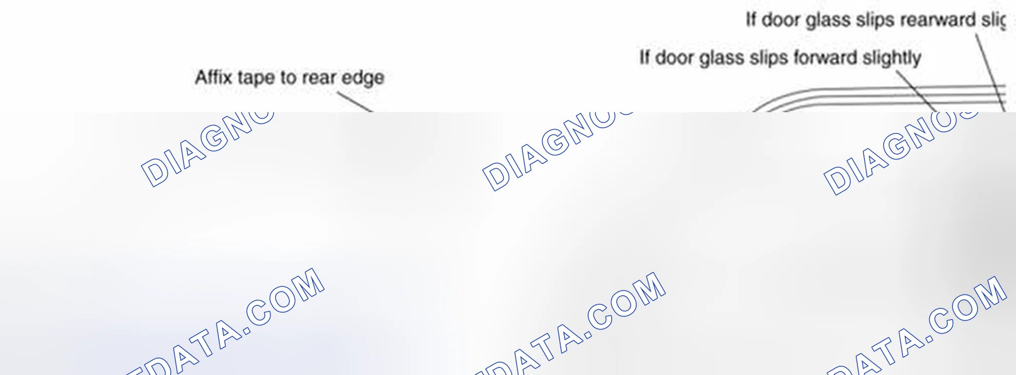 Scheme 5: Identifying Affix Tape To Rear Edge And Speed Change Position