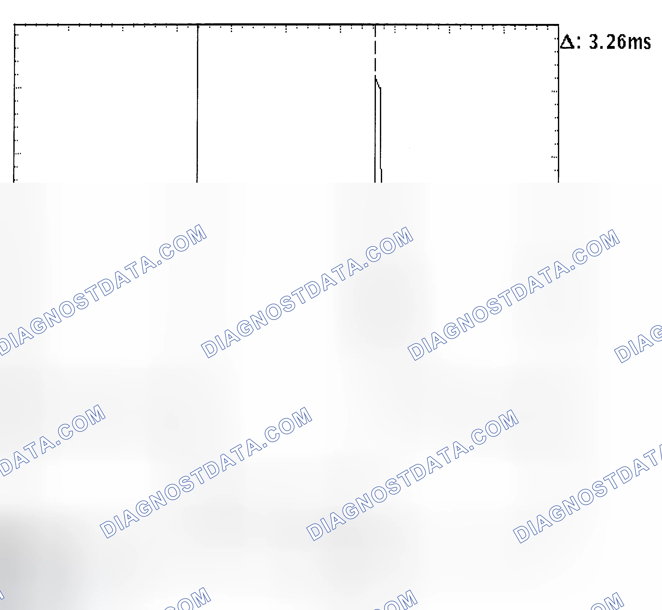 Scheme 22: Injector Bank - Known Good - Voltage Pattern
