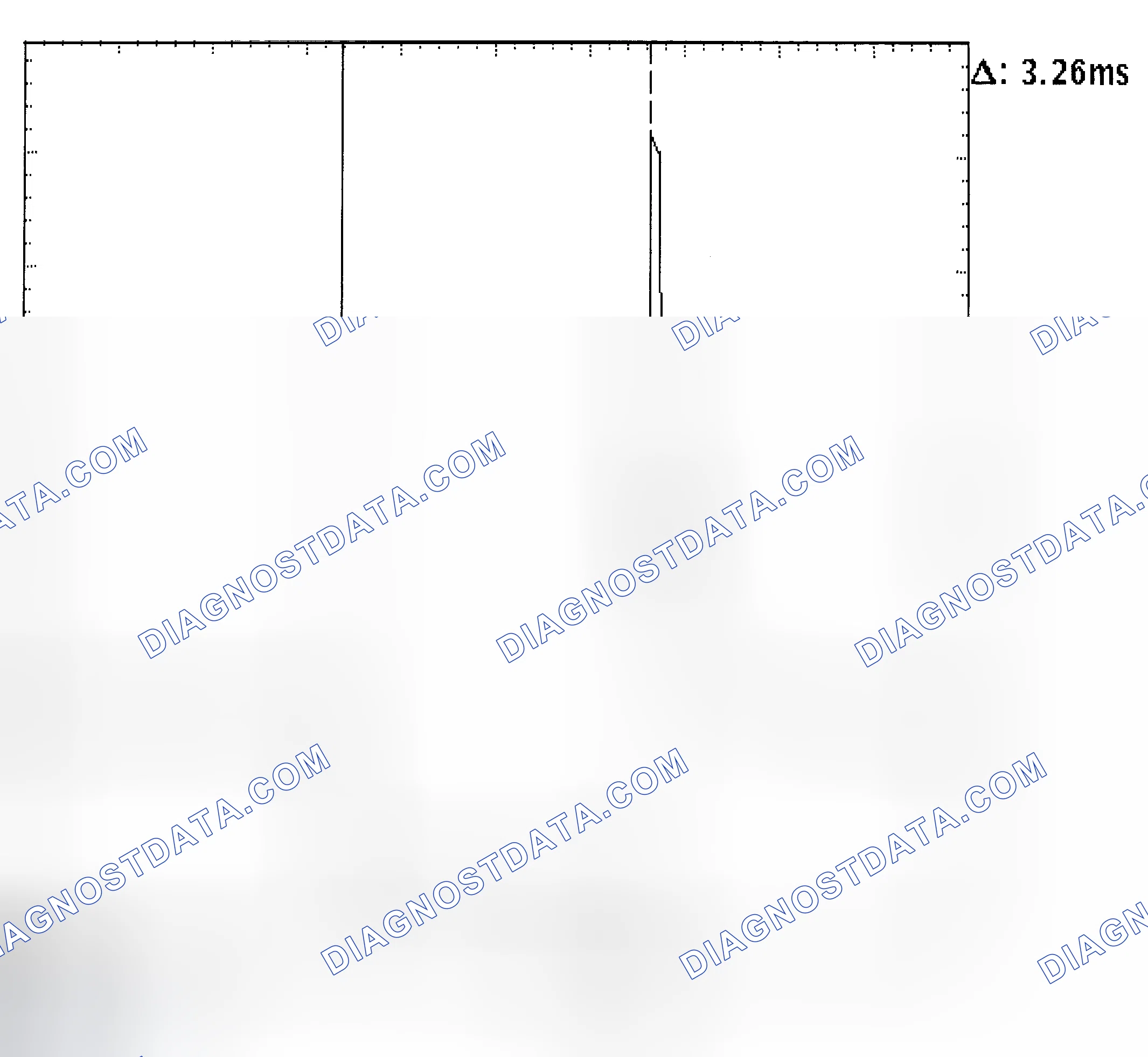 Scheme 22: Injector Bank - Known Good - Voltage Pattern