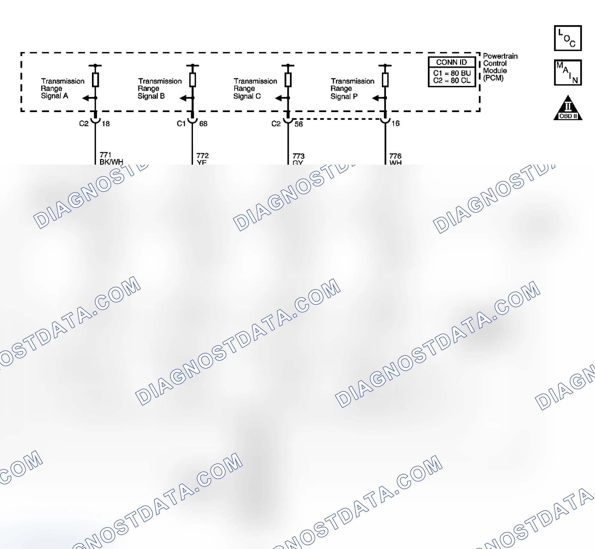 Scheme 99: Range Selector Displays Incorrect Range (3.4L)