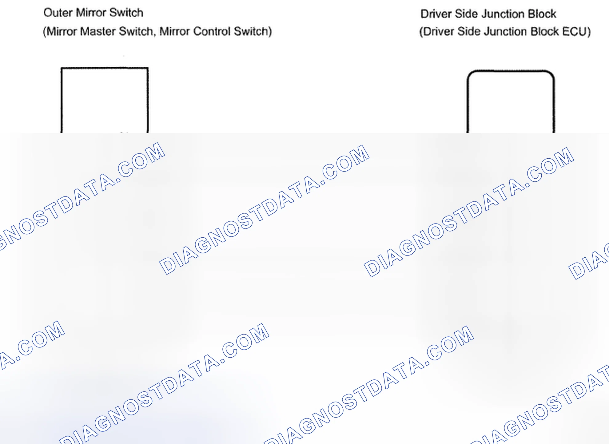 Fig. 23: Driver Side And Front Passenger Side Power Mirrors - Wiring Diagram
