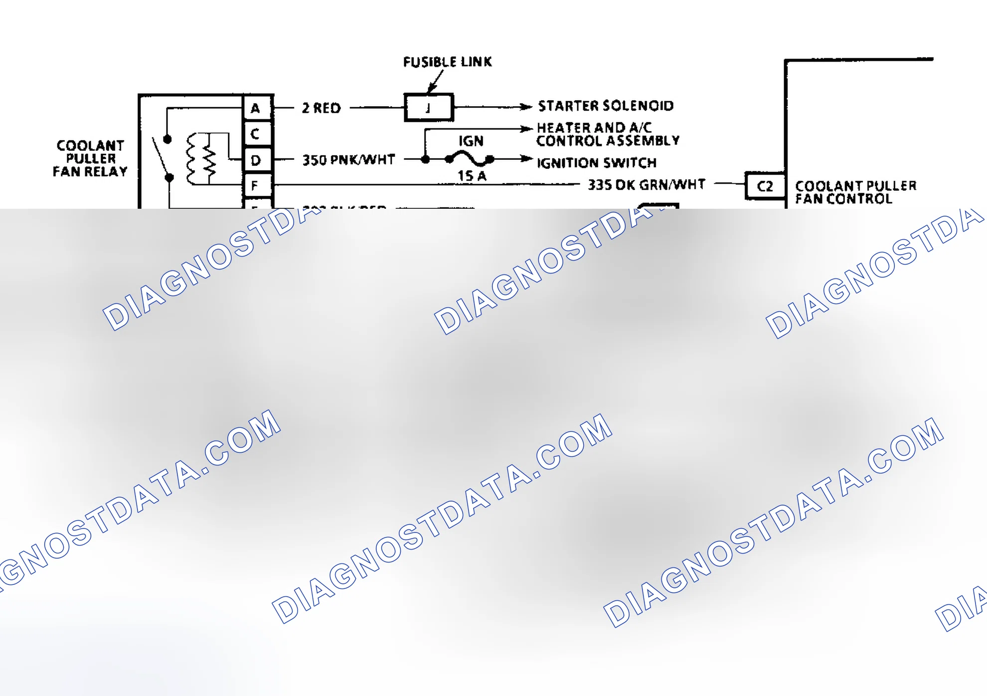 Scheme 32: Diagnostic Aids