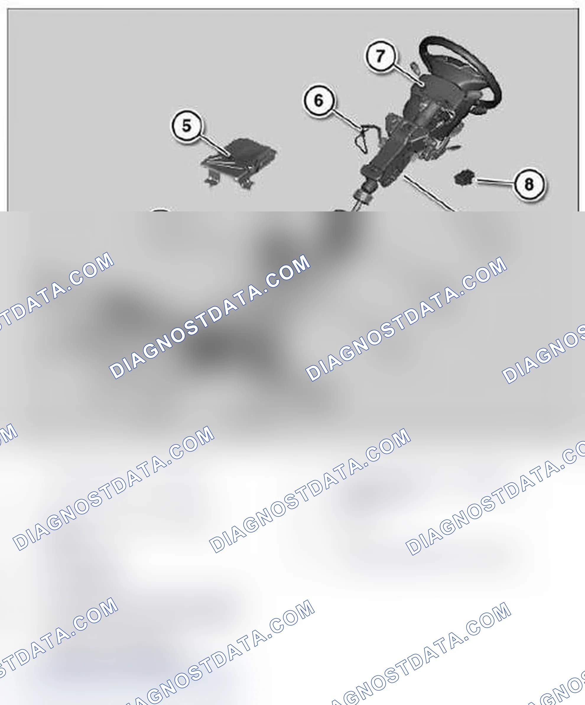 Scheme 15: 32.... Overview of steering