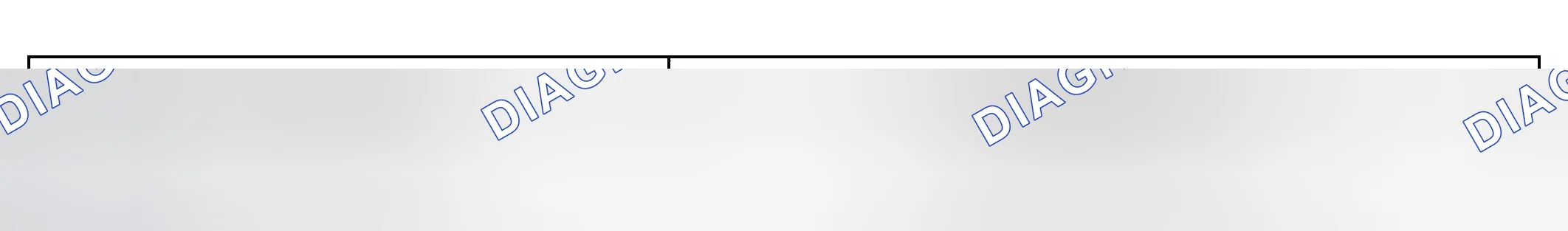 Scheme 209: COMPONENT OPERATING RANGE