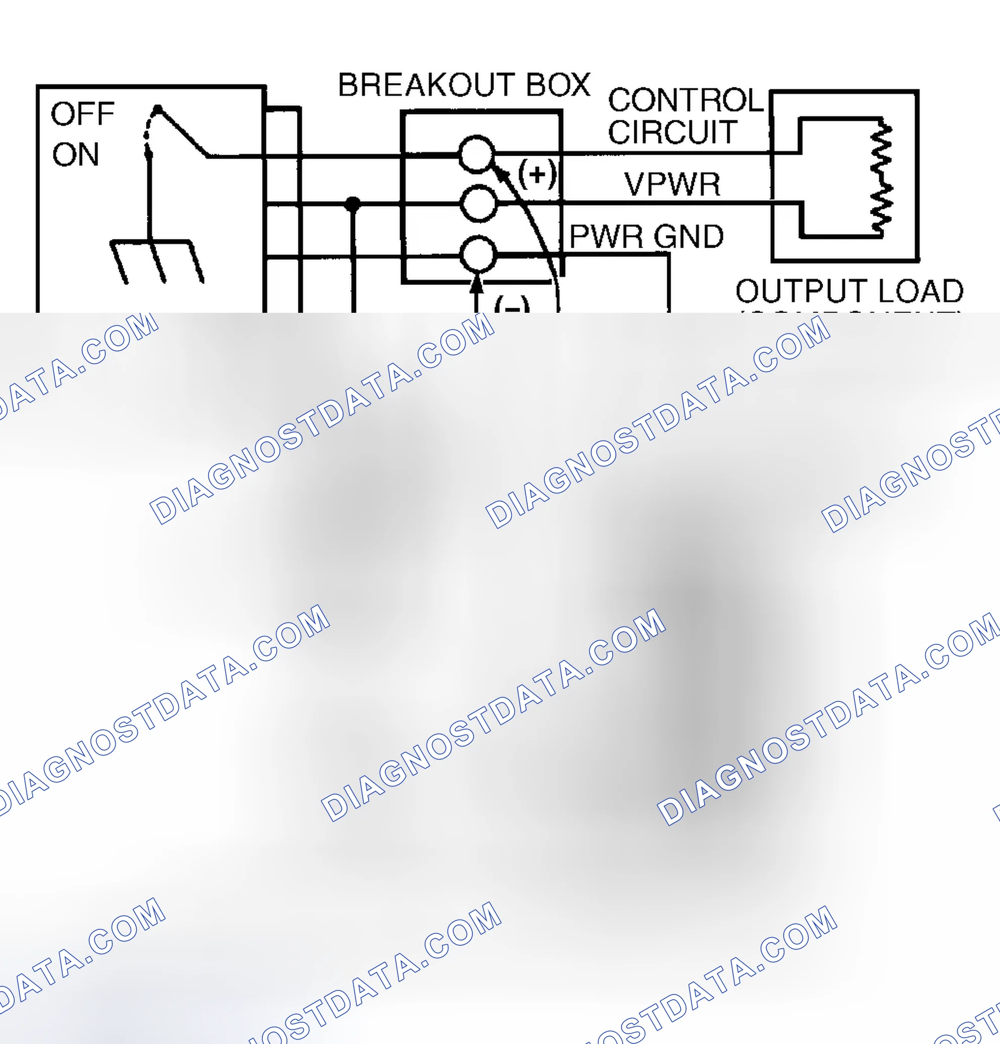 Scheme 64: Testing Typical PCM Output Control Circuit