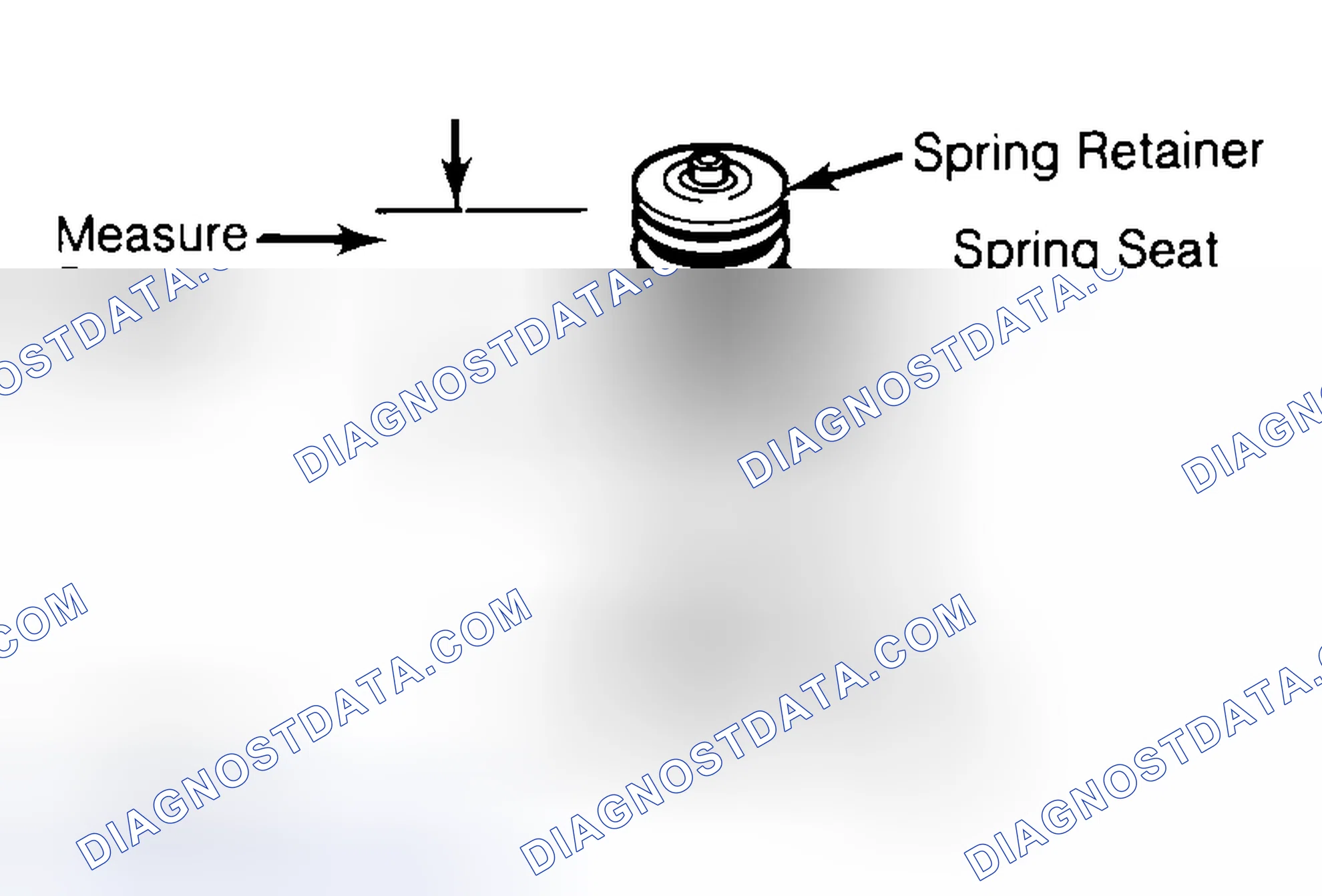 Scheme 21: Measuring Valve Spring Installed Height
