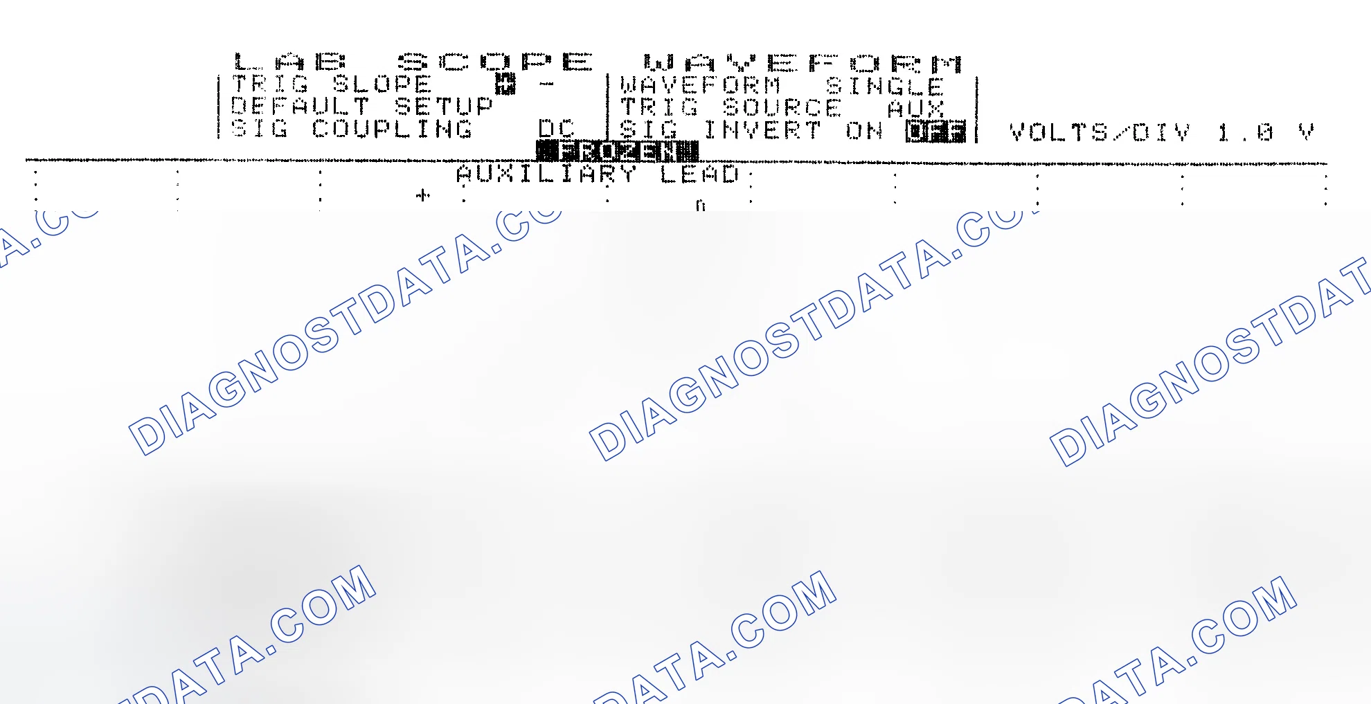 Scheme 19: Single Injector w/Excessive Current Flow - Current Pattern