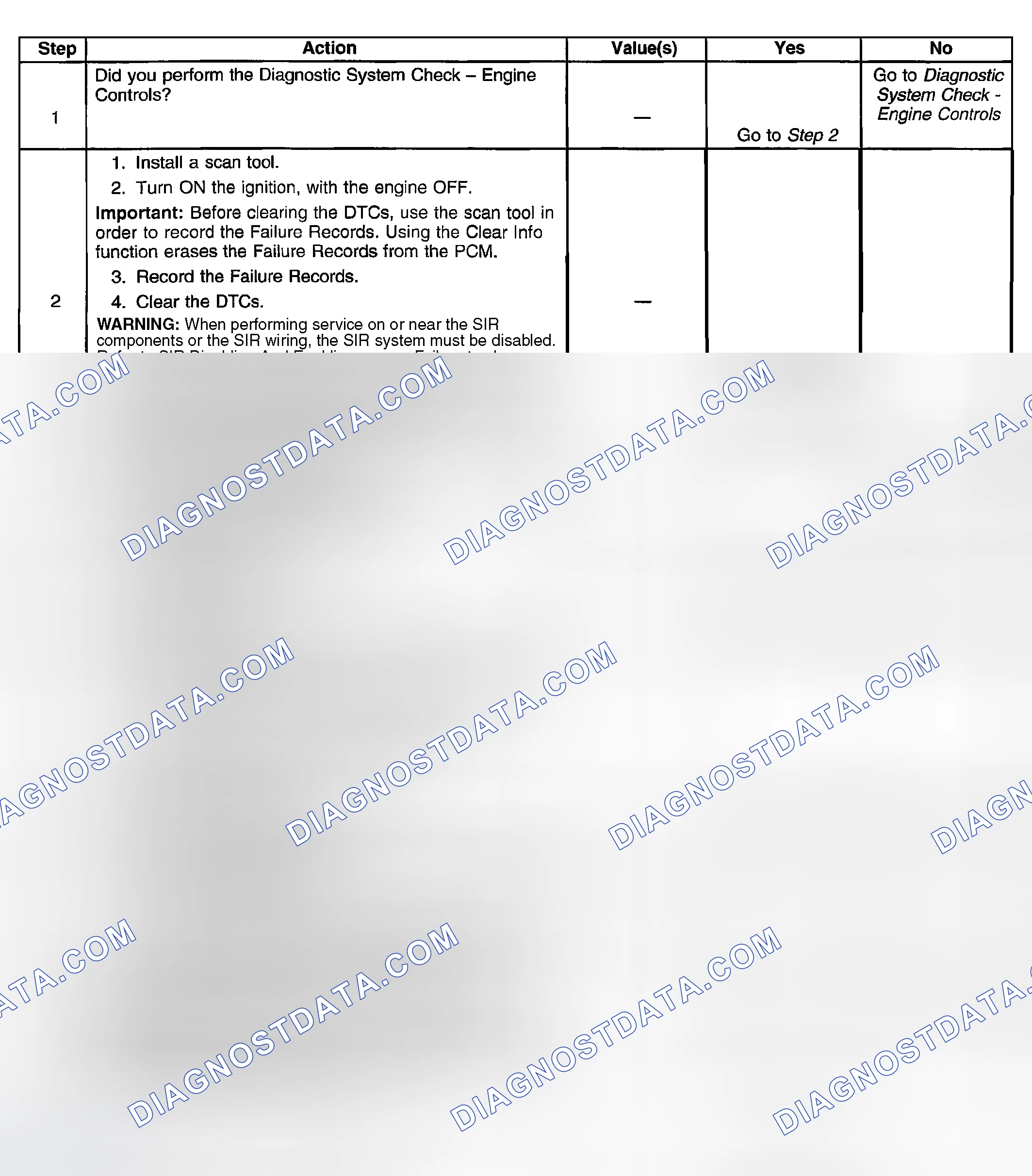 Scheme 676