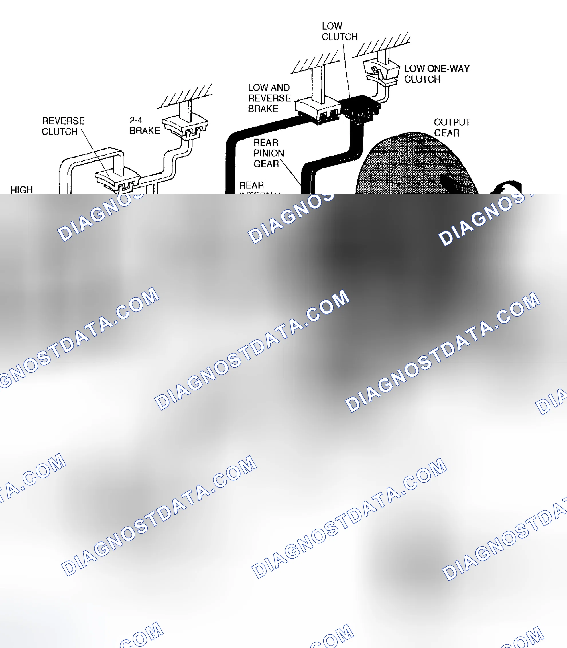 Scheme 303: Outline