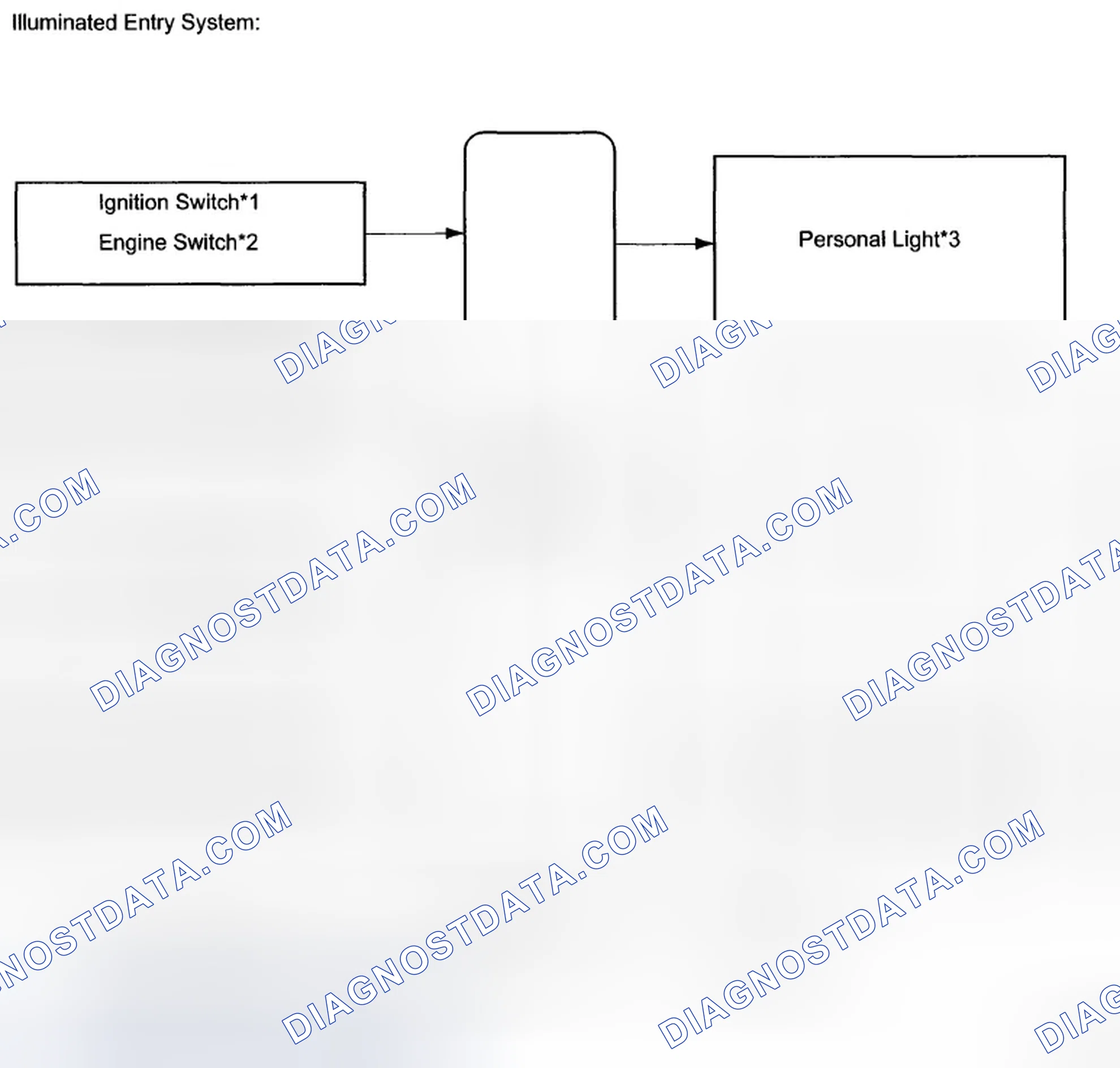 Scheme 61: SYSTEM DIAGRAM