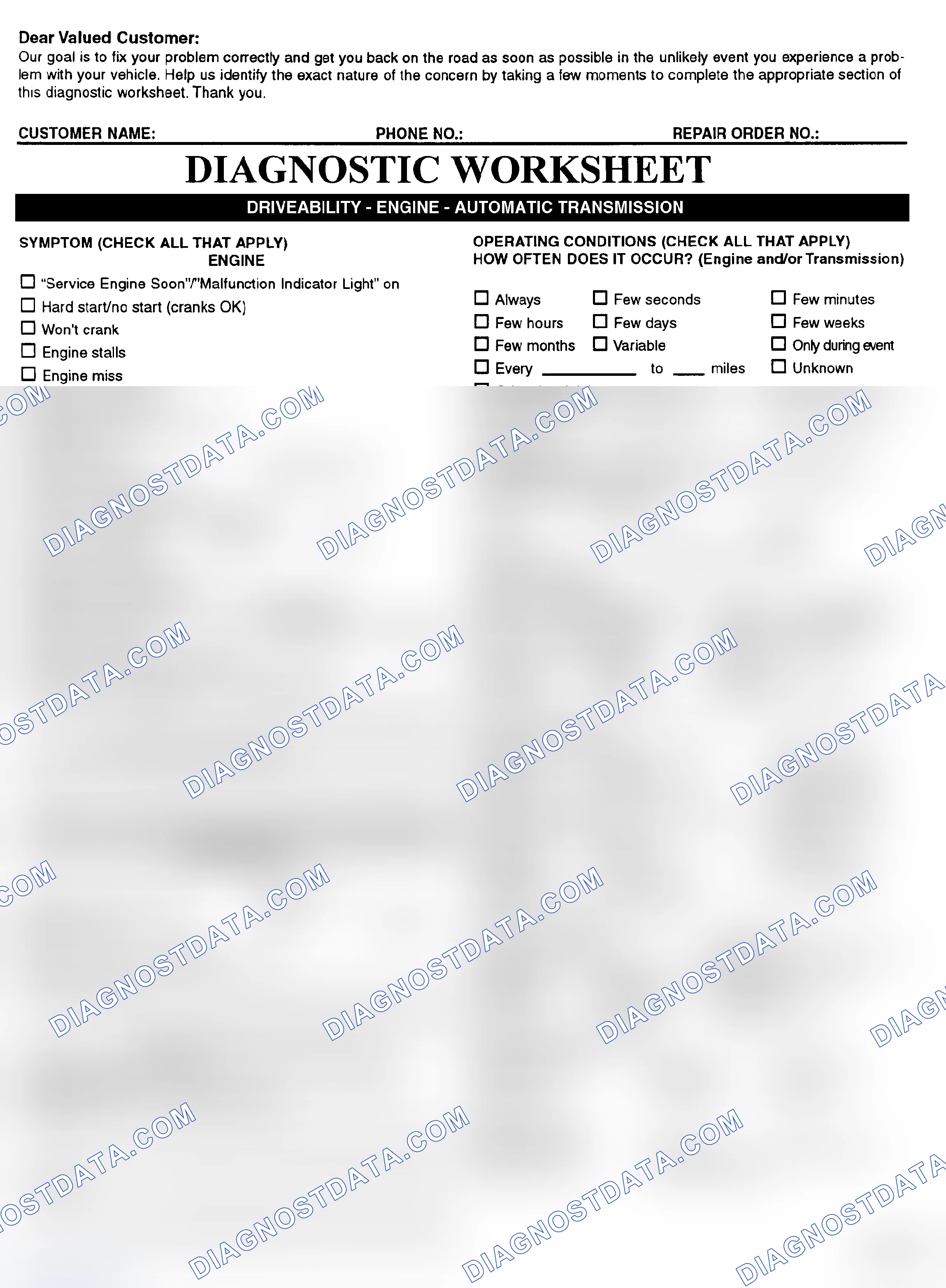 Scheme 2: Symptom Check List - Page 1