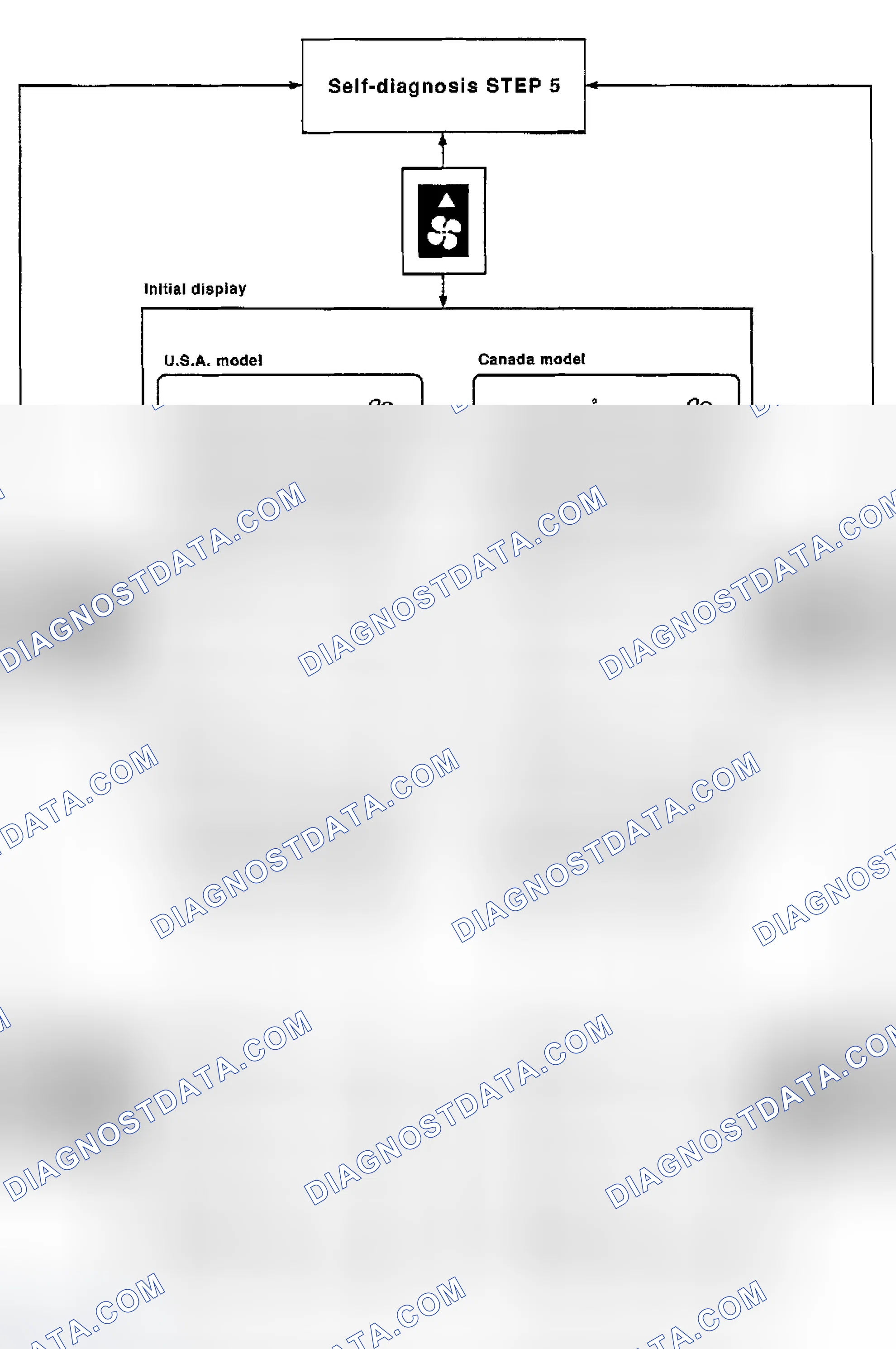 Scheme 203