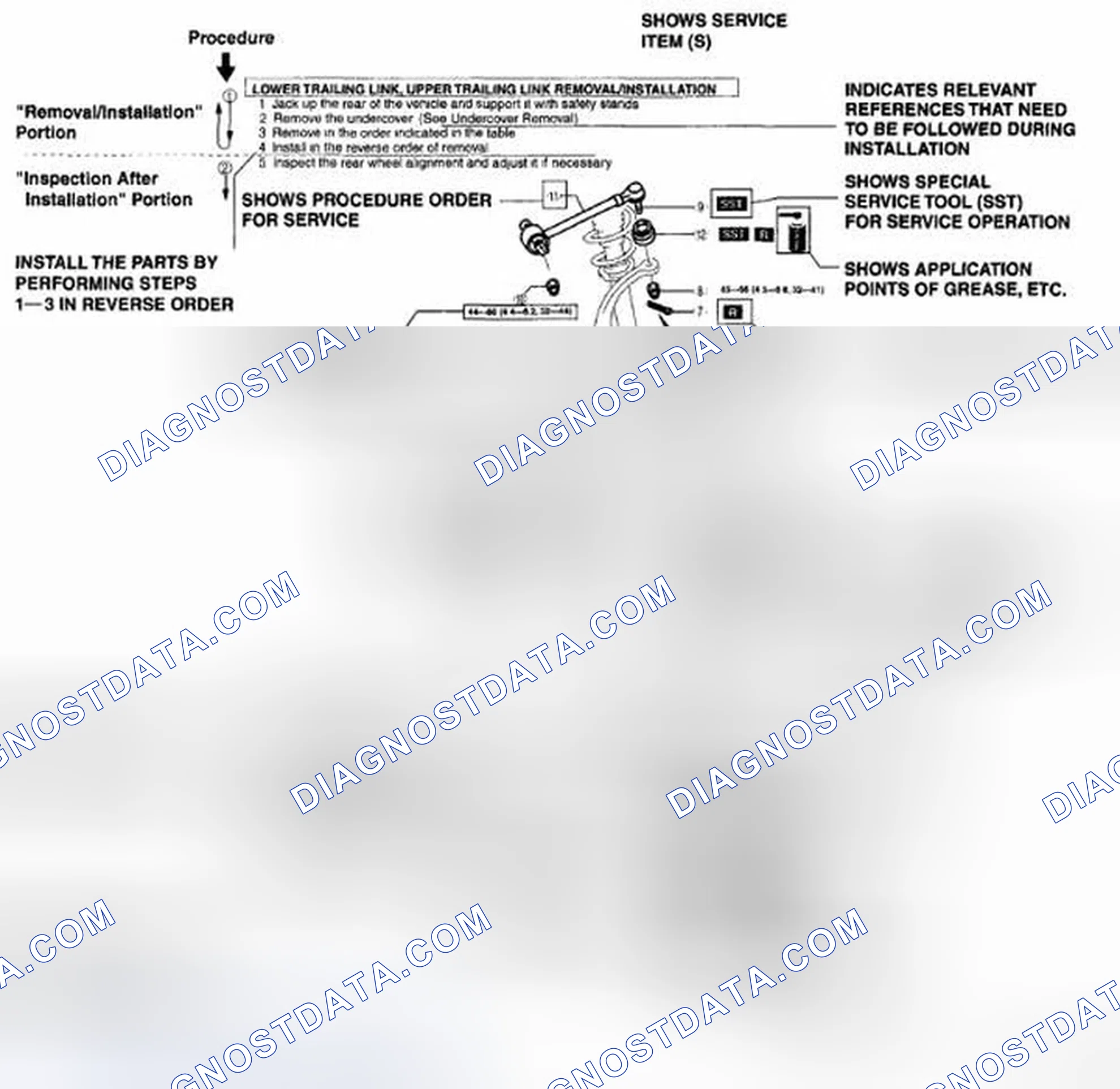 Scheme 42: Repair procedure
